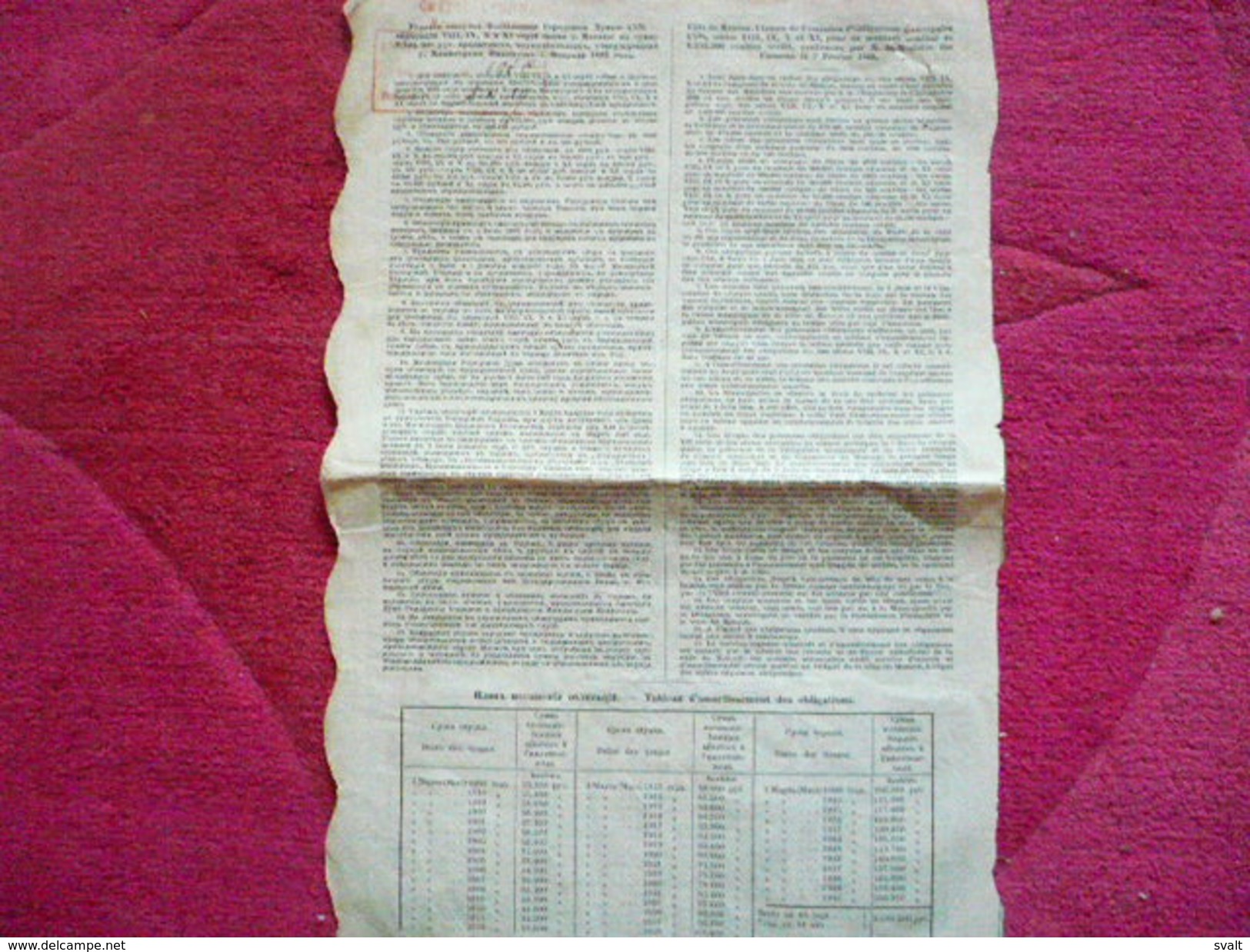 RUSSIE- RUSSIA : Bond / Obligation De 500 Roubles 1889 Série 10  Ville De Moscou / Sanctonné Par S.M. Empereur 9.12.1889 - Autres & Non Classés