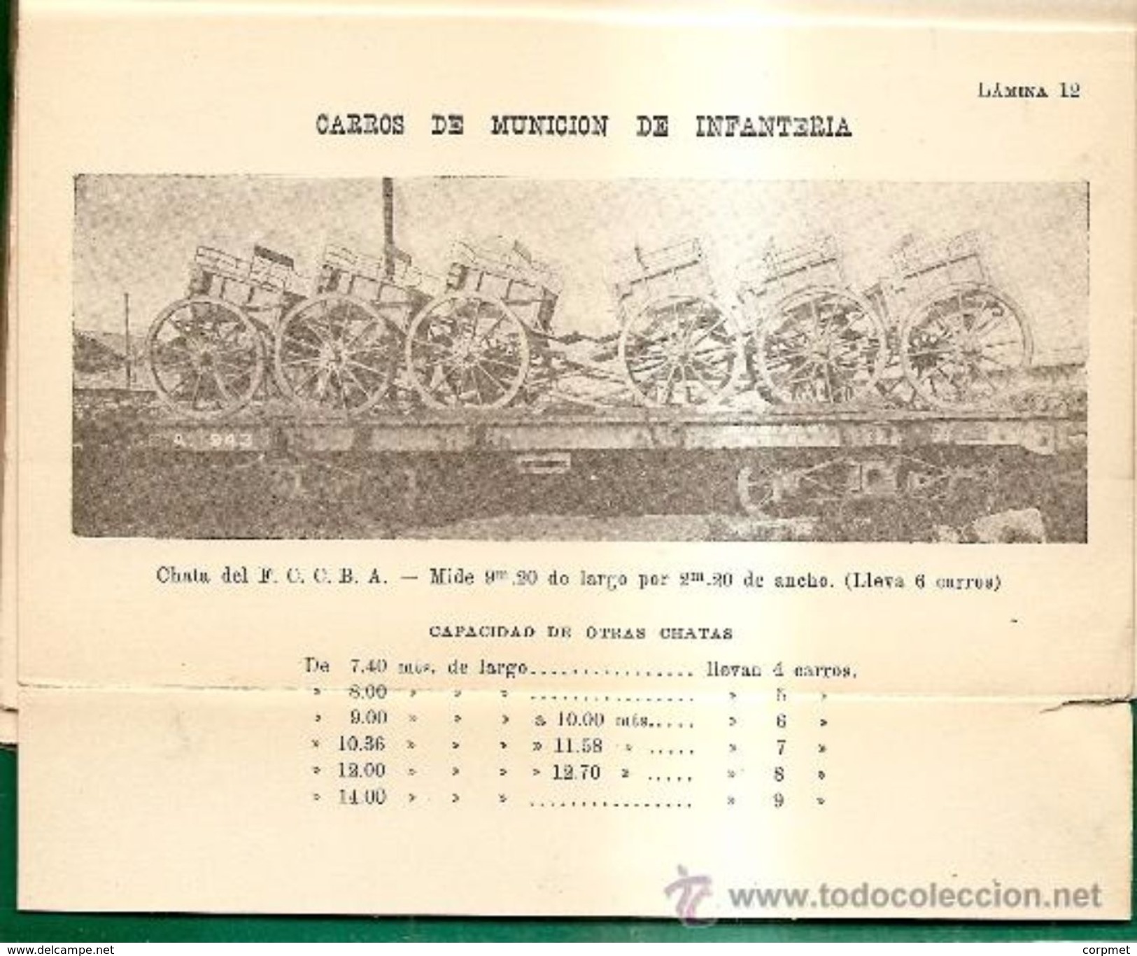 TRANSPORT FERROVIAIRE EN TEMPS DE GUERRE - 1922 Argentine Inst. Géographique Militaire-15 Planches-68 Photos - Véhicules