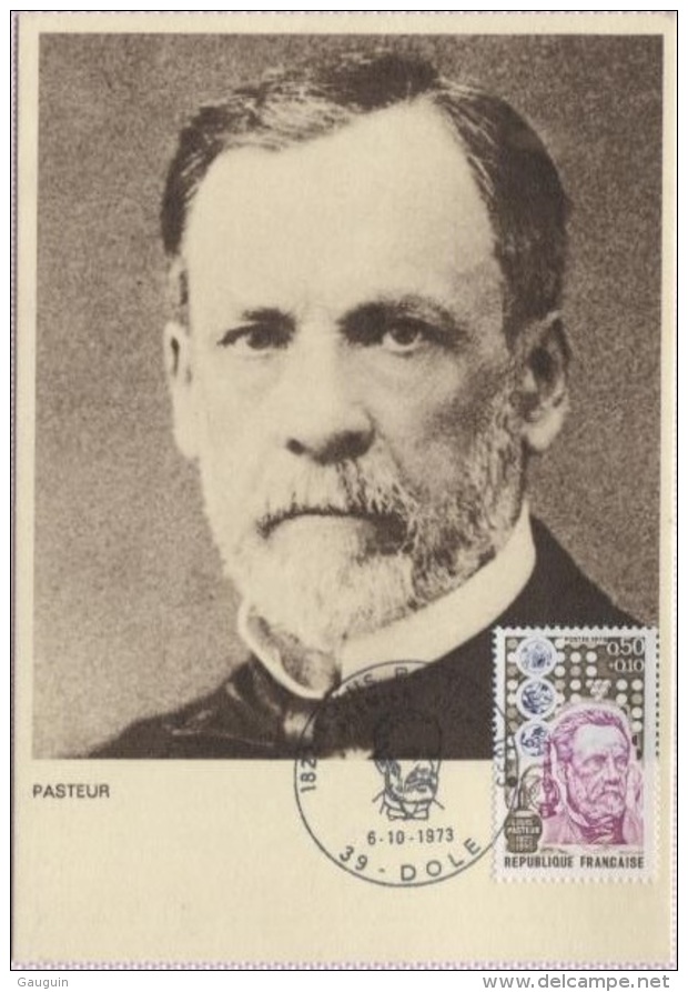 CPM - PASTEUR - Portrait - Edition J.Farcigny - Nobel Prize Laureates
