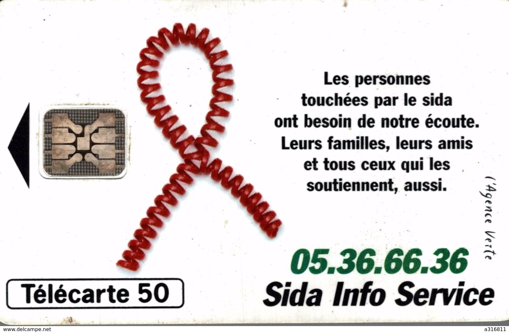 SIDA INFO SERVICE - Ad Uso Privato