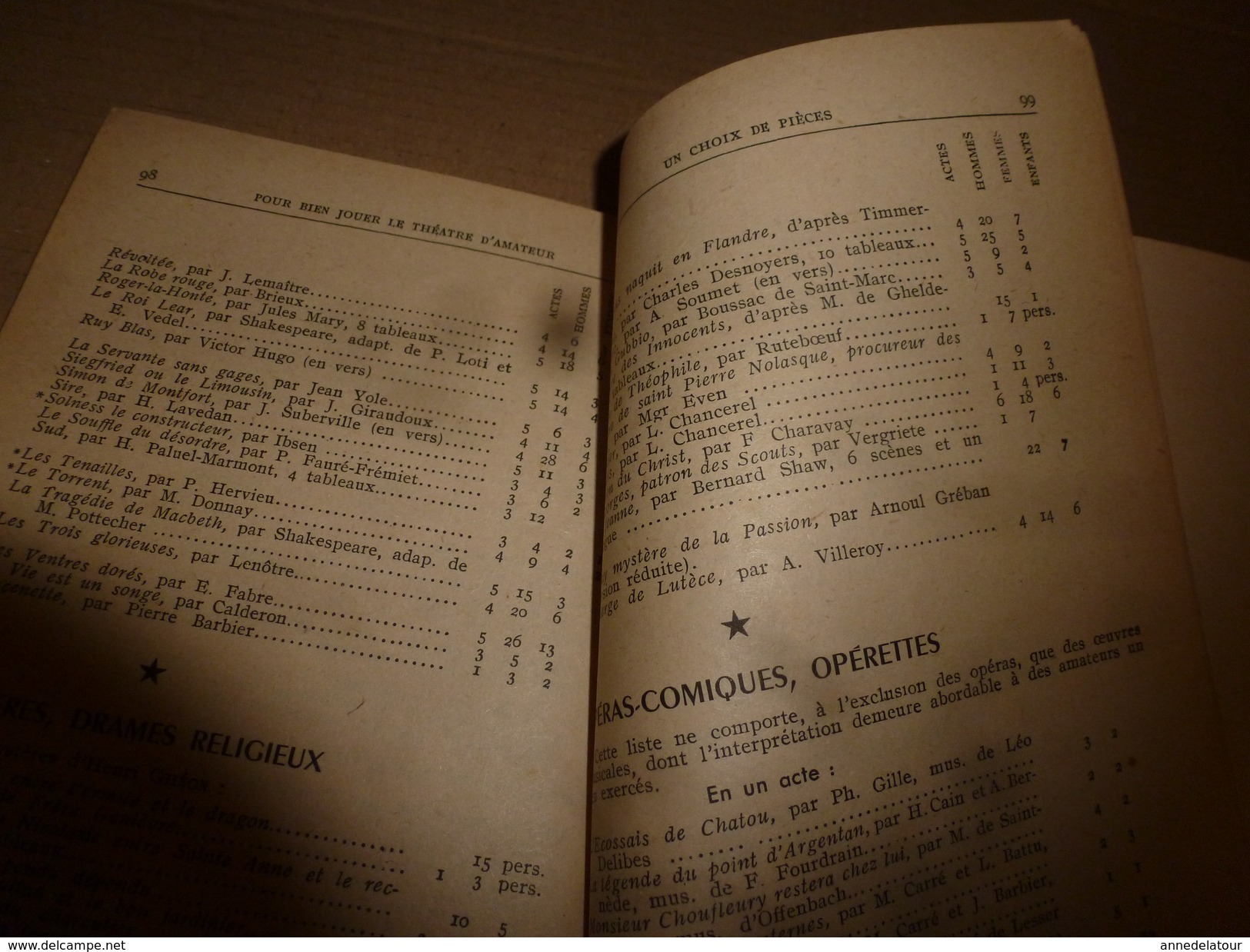 1945 Pour bien jouer le THEÂTRE d'AMATEUR  , par Luc Alban  (108 pages)