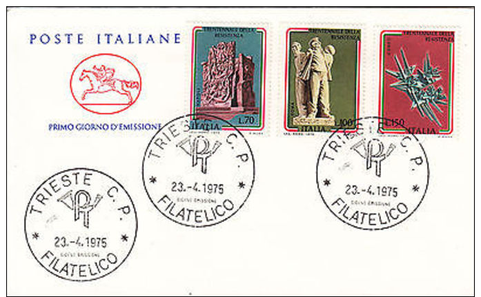 Fdc 1975 Anniversario Della Resistenza - Altri & Non Classificati