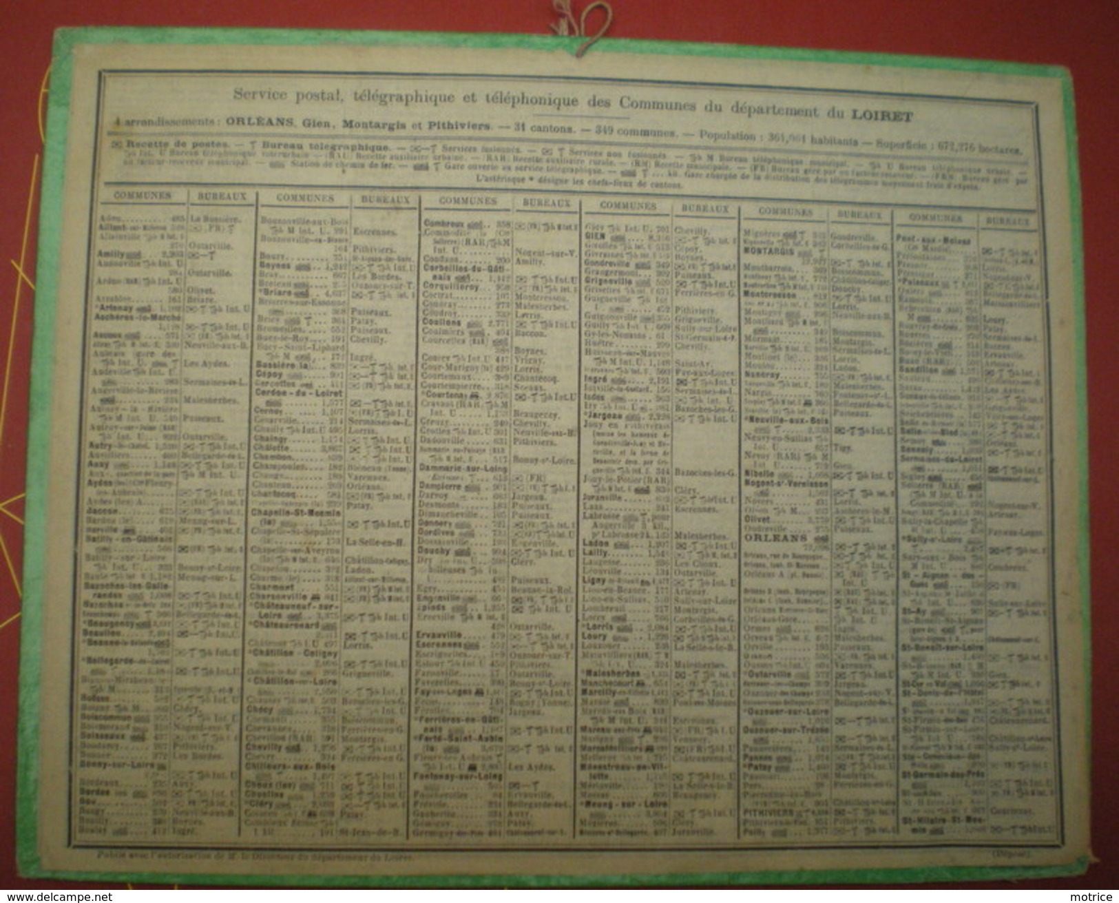 ALMANACH DES POSTES ET DES TÉLÉGRAPHES  1913-  Chasseurs Alpins - Tamaño Grande : 1901-20