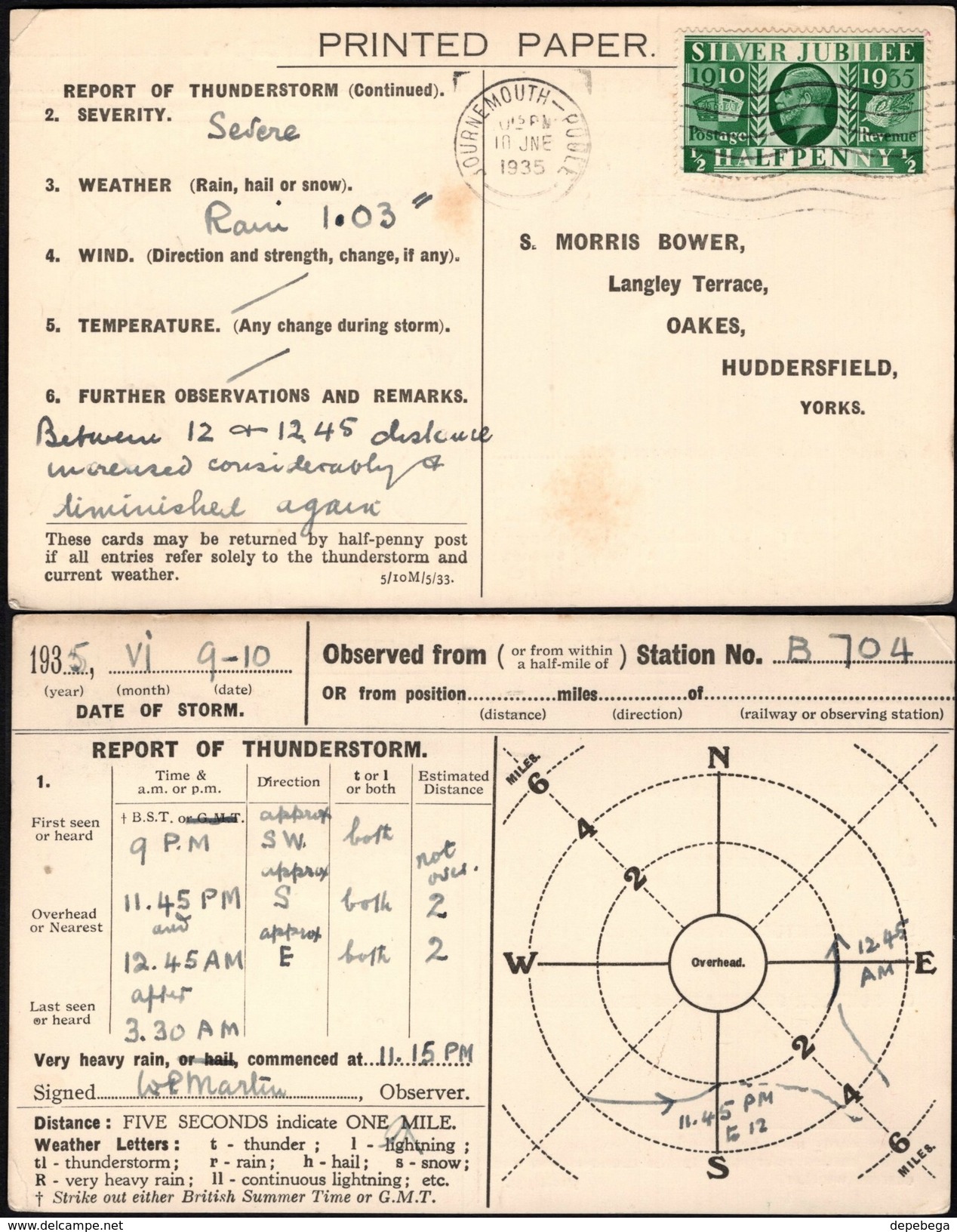 GB - Meteorology, Weather Report Postcard - Station No. B 704, Bournemouth 10.6.1935. - Briefe U. Dokumente