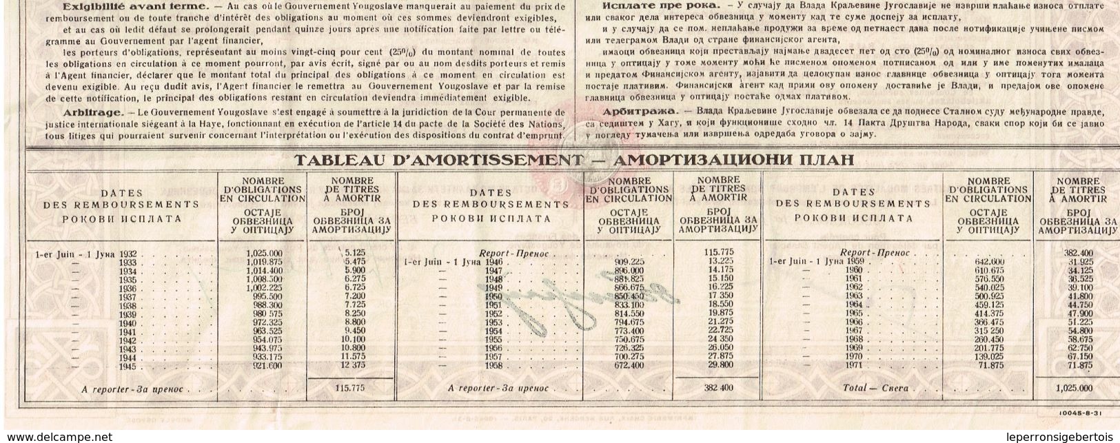 Obligation Ancienne - Royaume De Yougoslavie -Emprunt International Or De Stabilisation 7% 1931 - W - Z