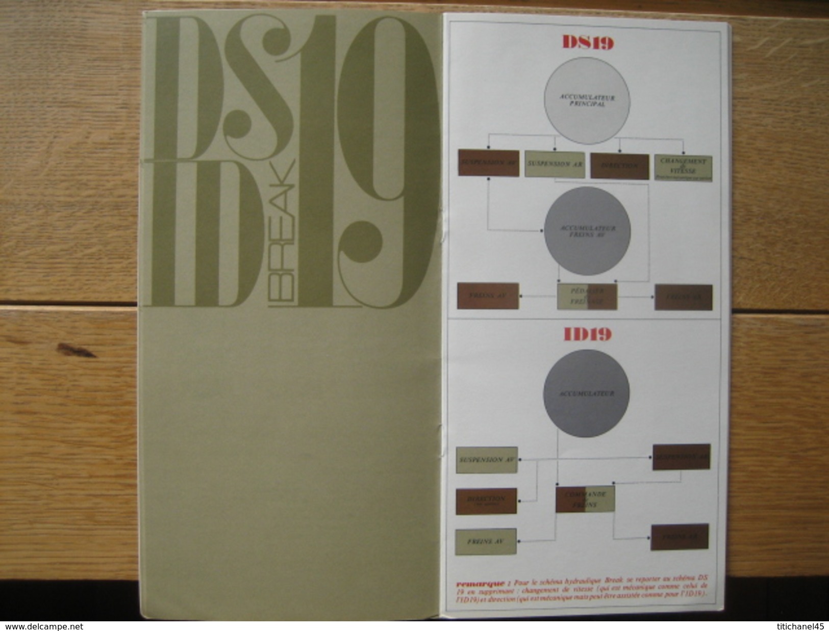 Brochure technique CITROEN DS ID 19 BREAK HYDRAULIQUE