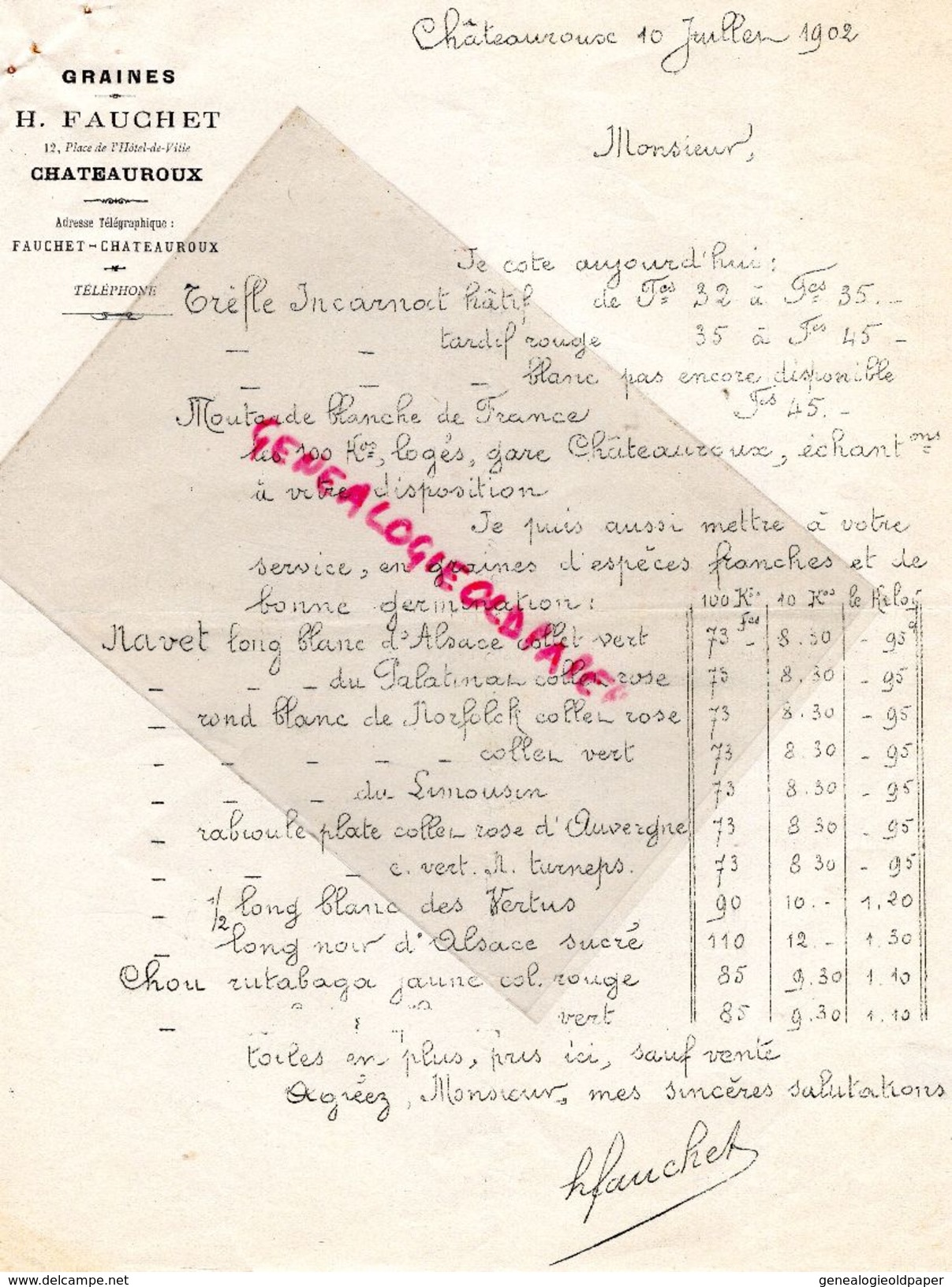 36- CHATEAUROUX- LETTRE MANUSCRITE SIGNEE H. FAUCHET-HORTICULTURE HORTICULTEUR GRAINES -12 PLACE HOTEL VILLE- 1902 - Agricultura