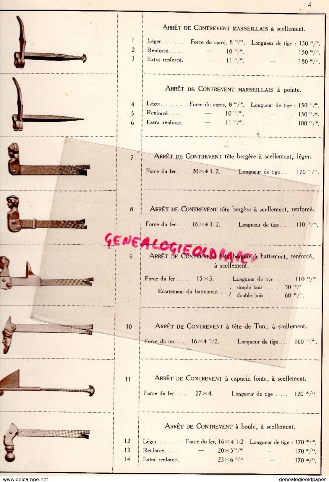 31- TOULOUSE- RARE CATALOGUE MANUFACTURE FERRONNERIE DU MIDI-39 RUE DU BEARNAIS-FERRONNIER