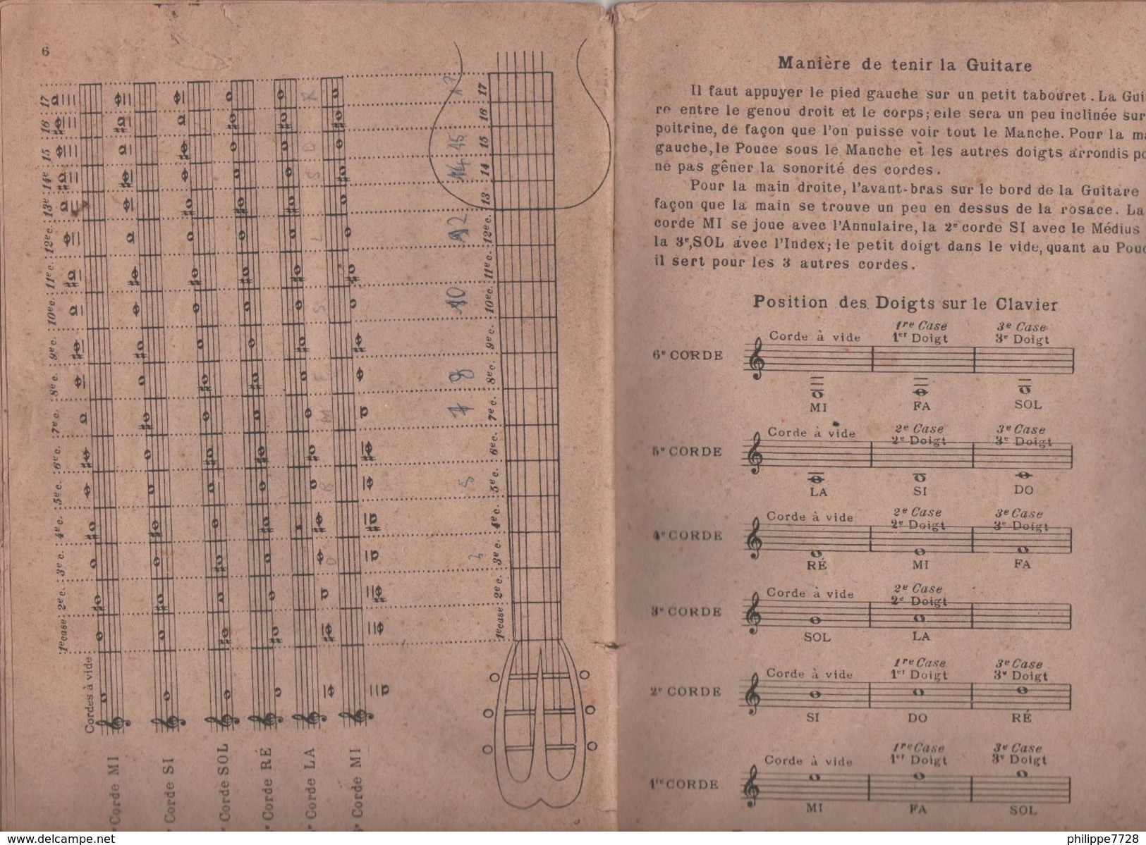 Méthode De Guitare G. Goldberg Editions Paul Beuscher - Etude & Enseignement