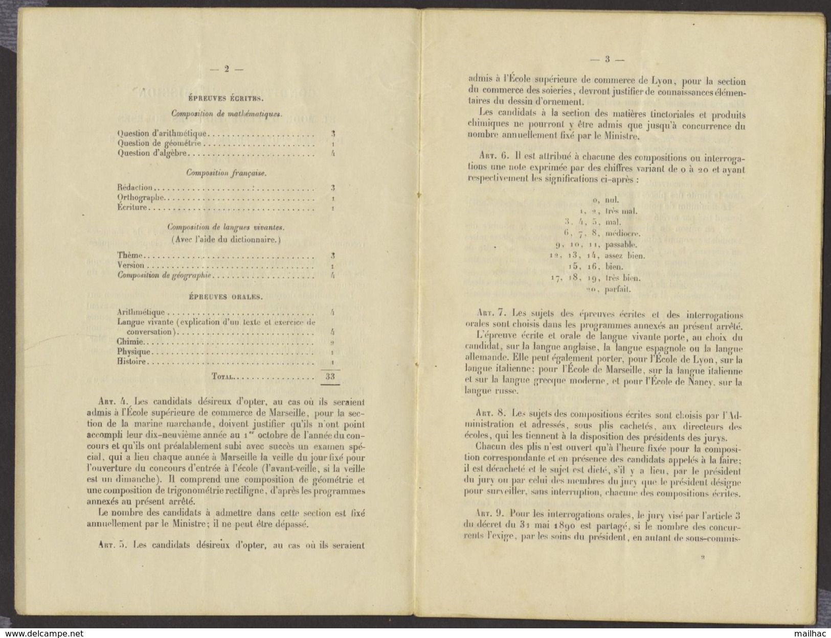 Ministère Du Commerce & De L'Industrie - Conditions D'admission Aux Ecoles Supérieures De Commerce - 1898 - Andere & Zonder Classificatie