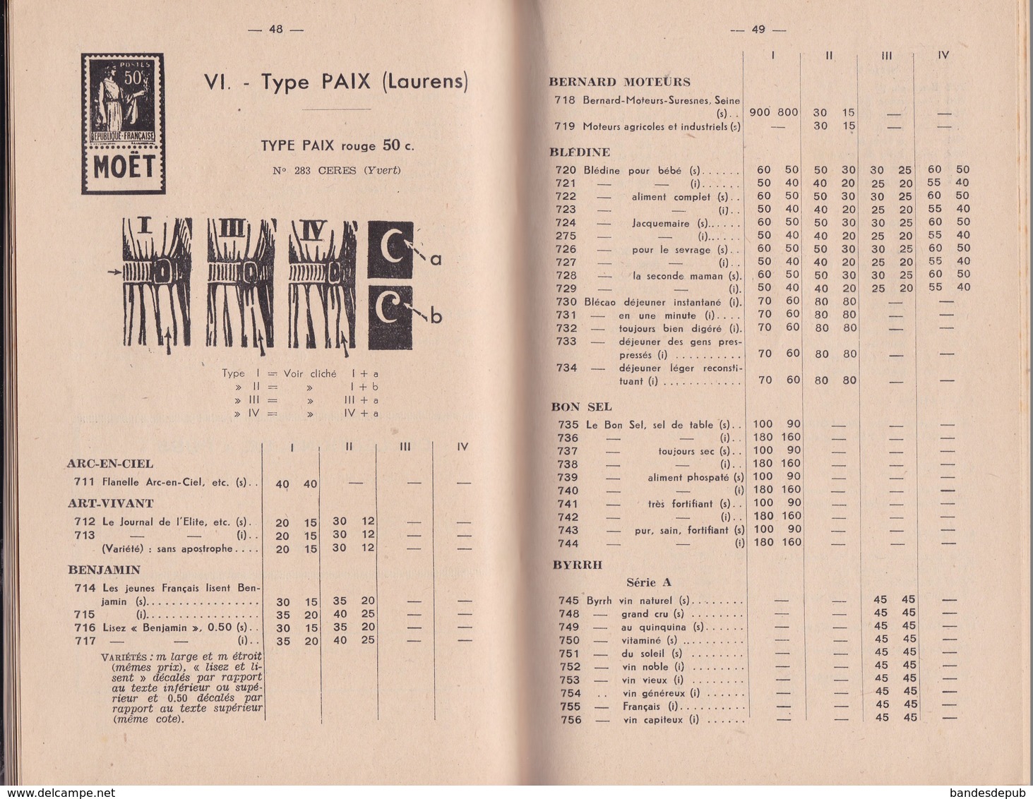 CERES CATALOGUE 1950  CARNETS TIMBRES BANDELETTE PUBLICITE PUBS  PLUS COUPURE JOURNAL DIGEAUX - Autres & Non Classés