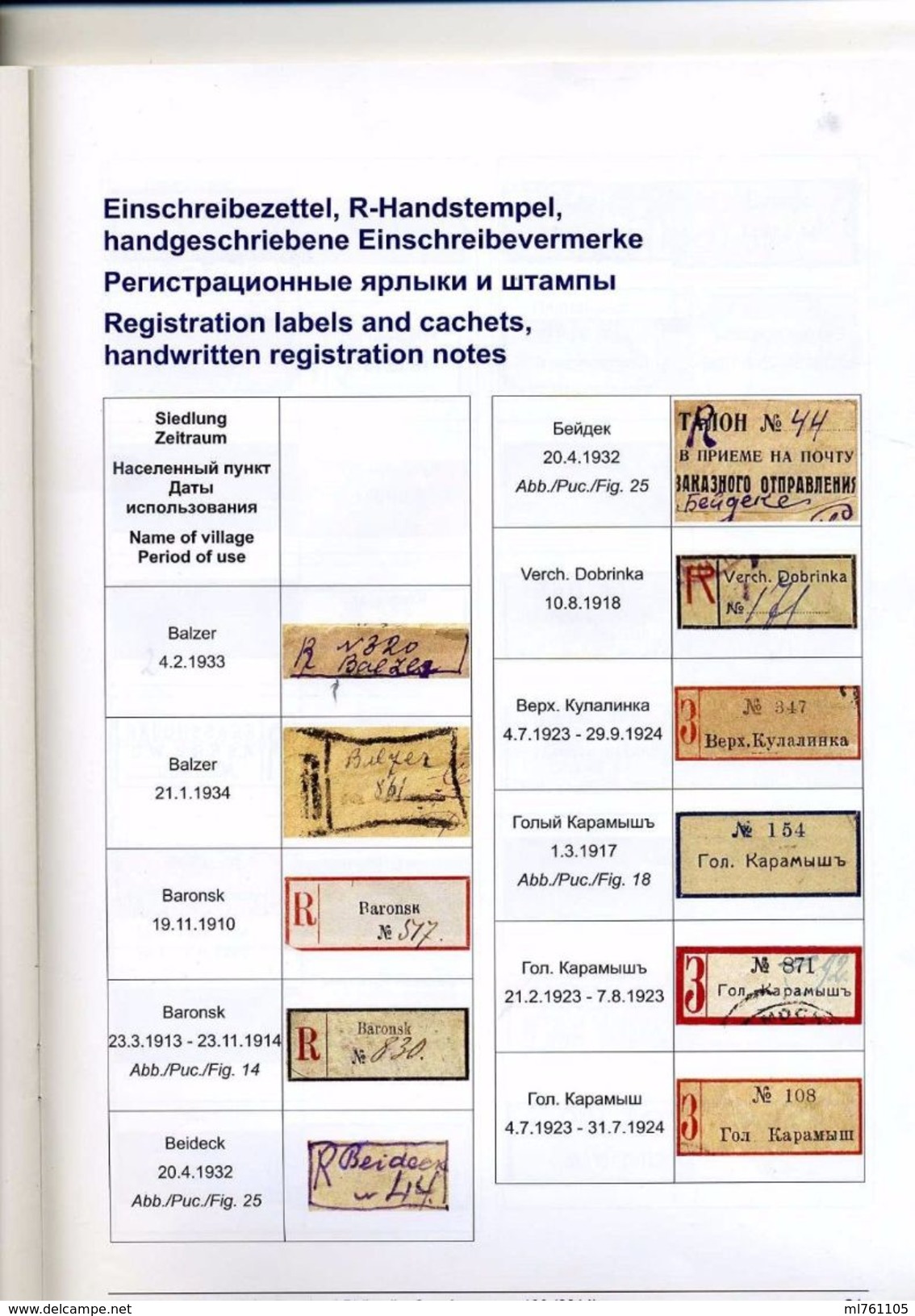 Russia USSR Catalog Of Volga German Postmarks 32 Pages - Lettres & Documents