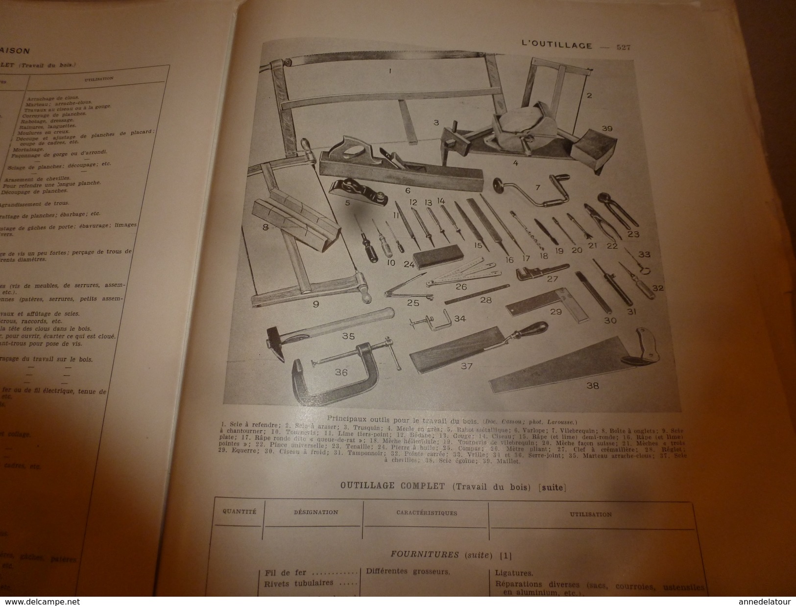 1950 ENCYCLOPEDIE FAMILIALE LAROUSSE ->Accidents,Pharmacie familiale,Travaux à la maison,Outillage,Travail des matériaux