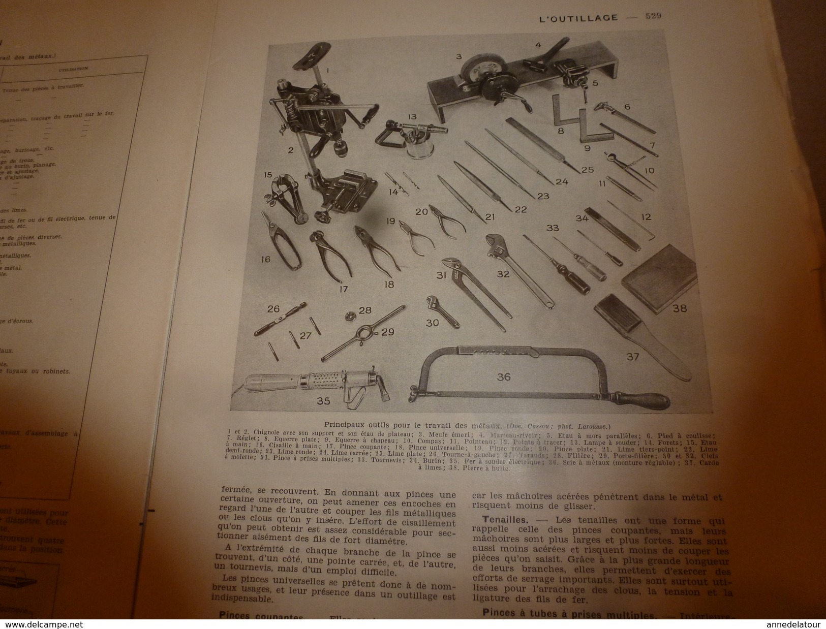 1950 ENCYCLOPEDIE FAMILIALE LAROUSSE ->Accidents,Pharmacie familiale,Travaux à la maison,Outillage,Travail des matériaux