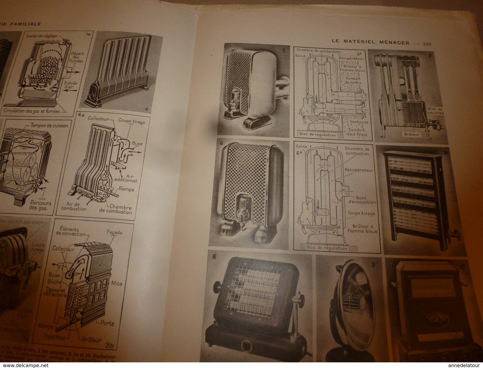 1950 ENCYCLOPEDIE FAMILIALE LAROUSSE -> Le matériel ménager (très important documentaire texte ,photos et dessins)