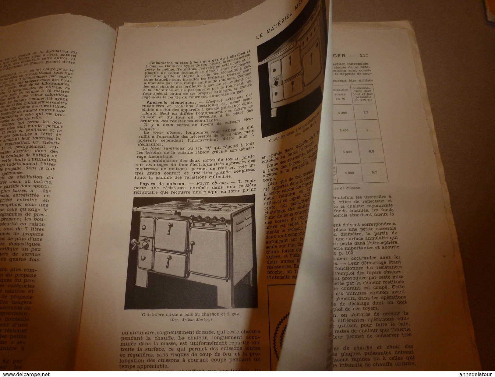 1950 ENCYCLOPEDIE FAMILIALE LAROUSSE ->Matériel ménager (très important documentaire texte,photos et dessins (2e partie)