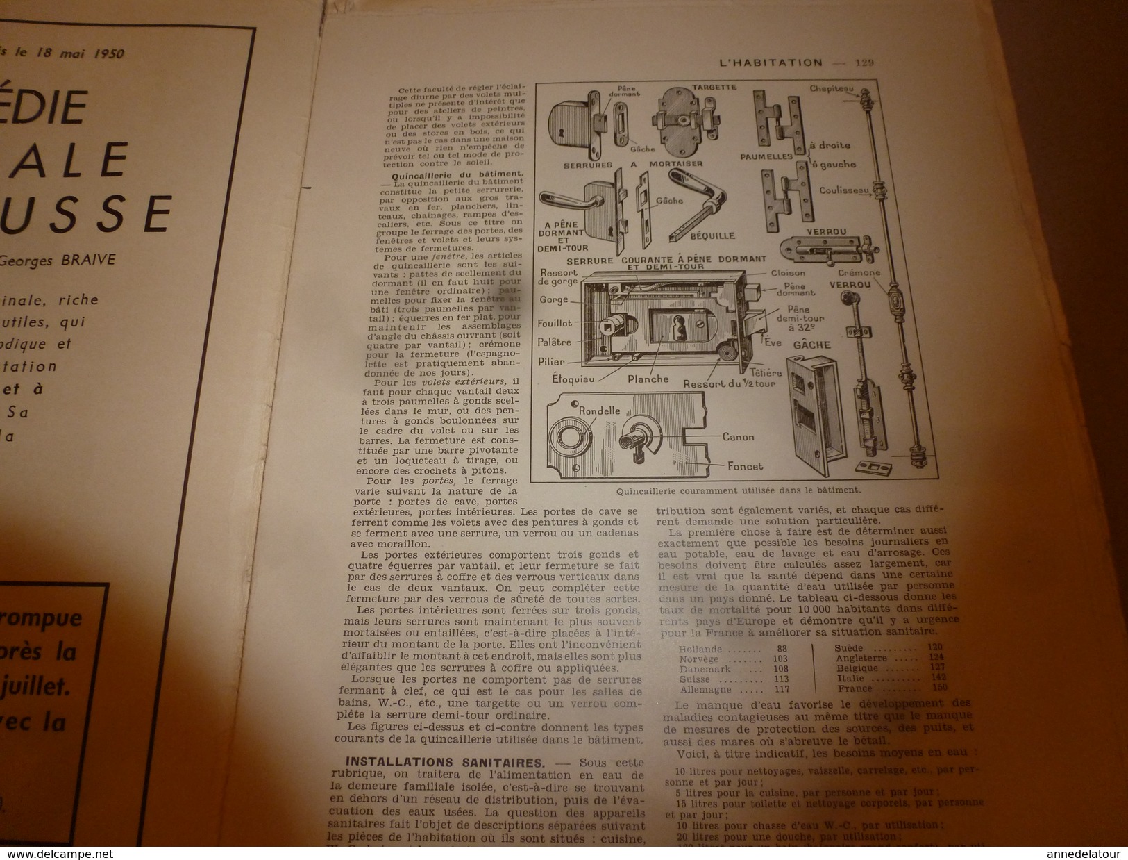 1950 ENCYCLOPEDIE FAMILIALE LAROUSSE ->L'habitation (Très Important Documentaire ,texte, Photos Et Dessins) - Enzyklopädien