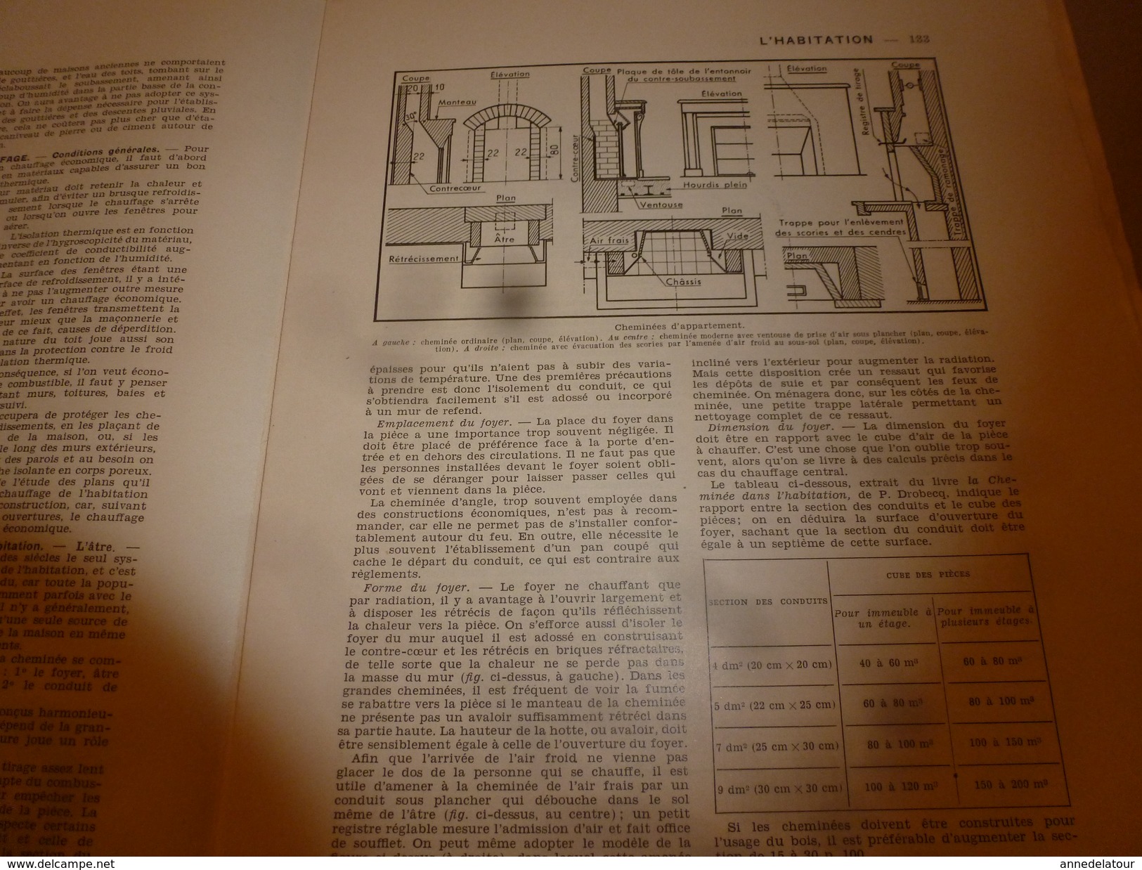 1950 ENCYCLOPEDIE FAMILIALE LAROUSSE ->L'habitation (Très Important Documentaire ,texte, Photos Et Dessins) - Enciclopedias