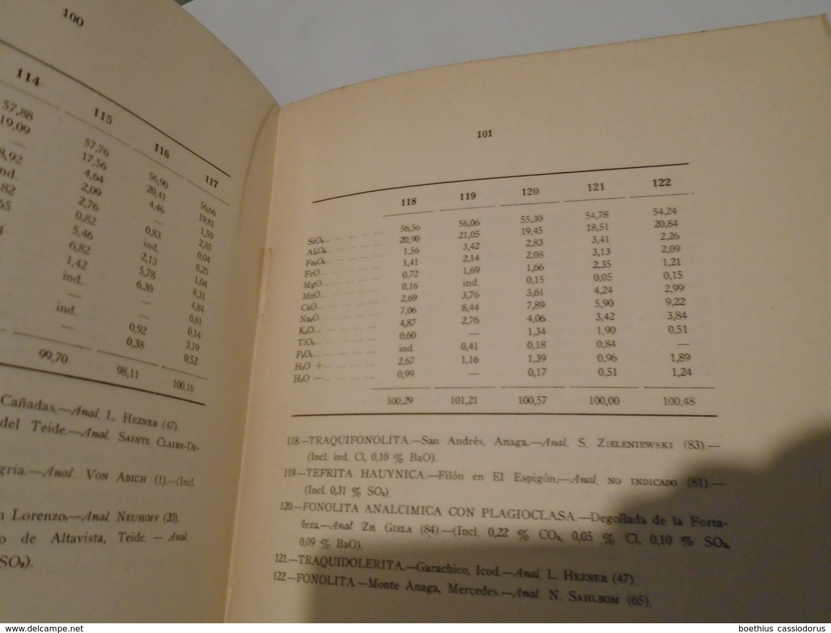 ANALISIS QUIMICOS DE ROCAS ESPANOLAS PUBLICADOS HASTA 1952  FUSTER / IBARROLA /  LOBATO  INSTITUTO LUCAS MALLADA