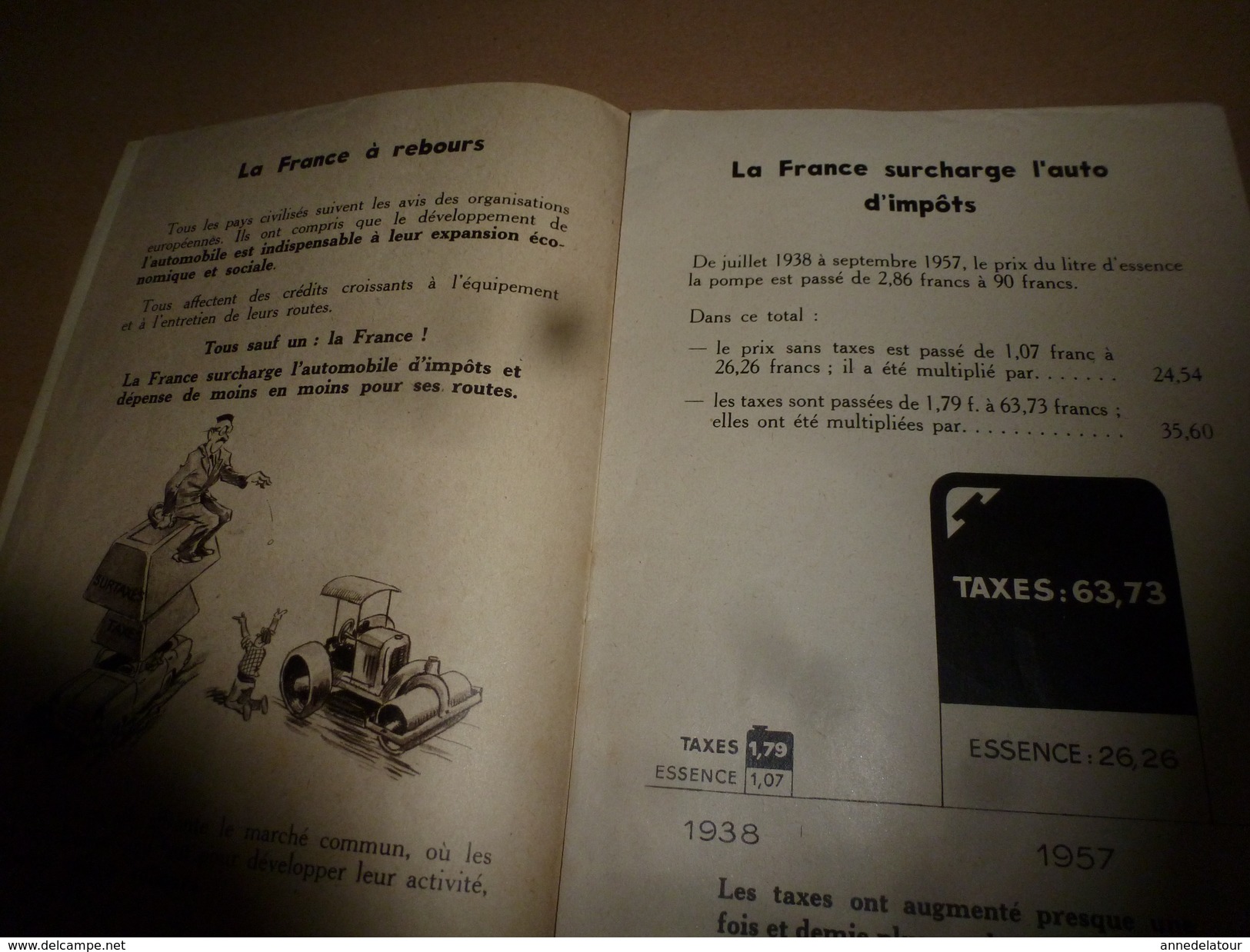 1957 La FRANCE à REBOURS Dans L'entretien Des ROUTES - Autres & Non Classés