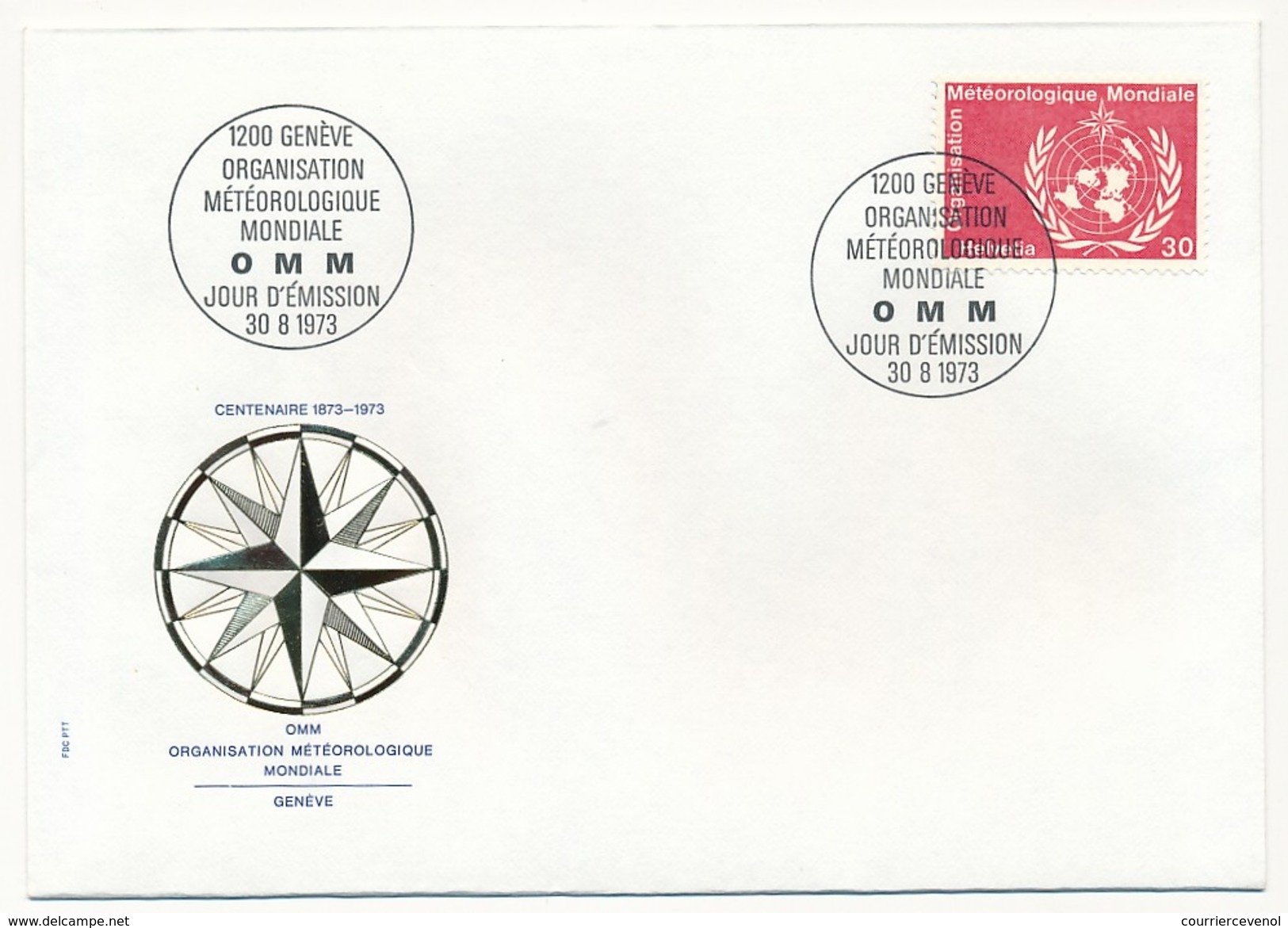 SUISSE - 8 Enveloppes FDC - Organisation Météorologique Mondiale 1973 (Timbres De Service) - Umweltschutz Und Klima