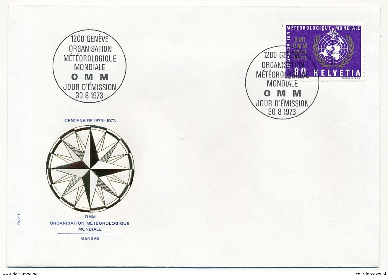 SUISSE - 8 Enveloppes FDC - Organisation Météorologique Mondiale 1973 (Timbres De Service) - Milieubescherming & Klimaat