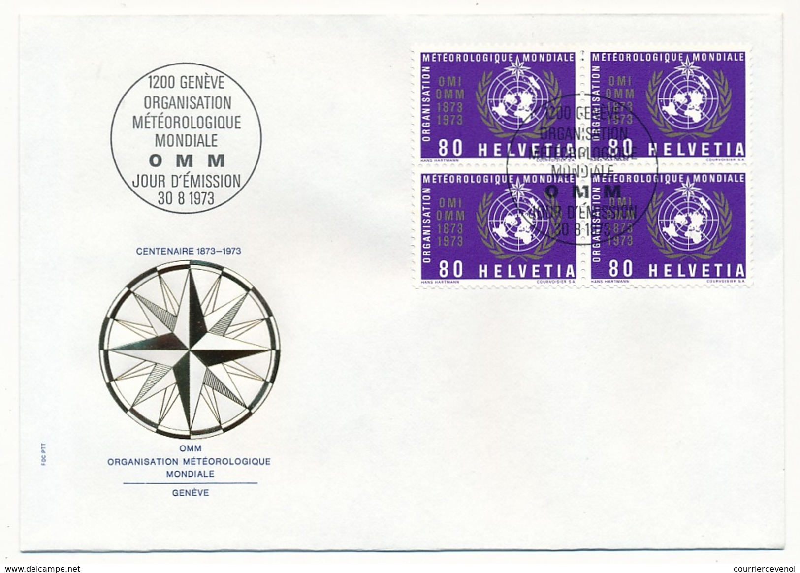 SUISSE - 8 Enveloppes FDC - Organisation météorologique mondiale 1973 (Timbres de service)