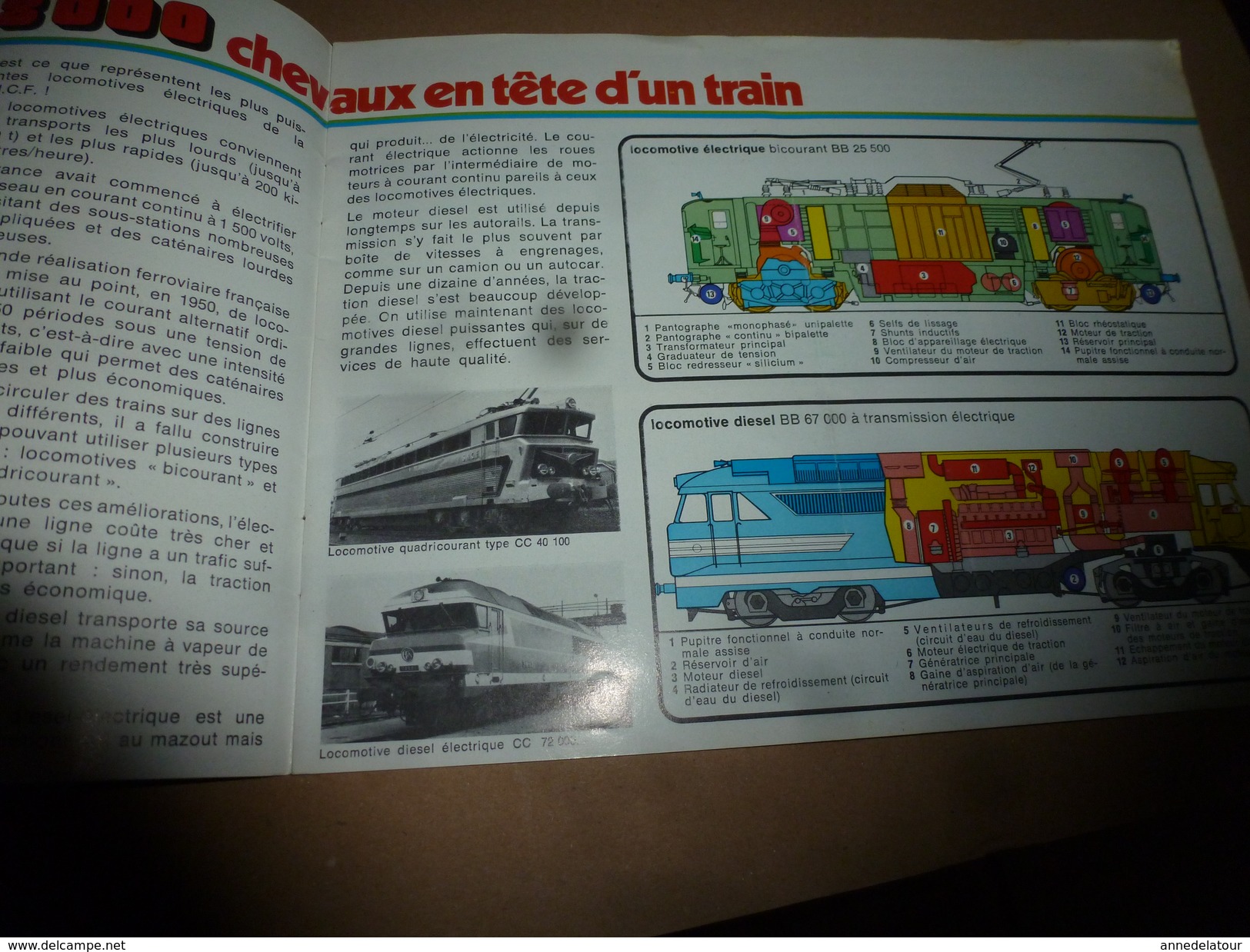 1972 LES CHEMINS De FER D'AUJOURD'HUI ---Les Turbotrains Automoteurs à Turbine à Gaz...etc - Bahnwesen & Tramways