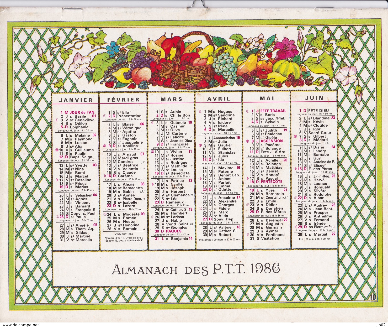 ALMANACH DES P.T.T   1986    OBERTHUR Fruit Légume Jardin été - Tamaño Grande : 1981-90