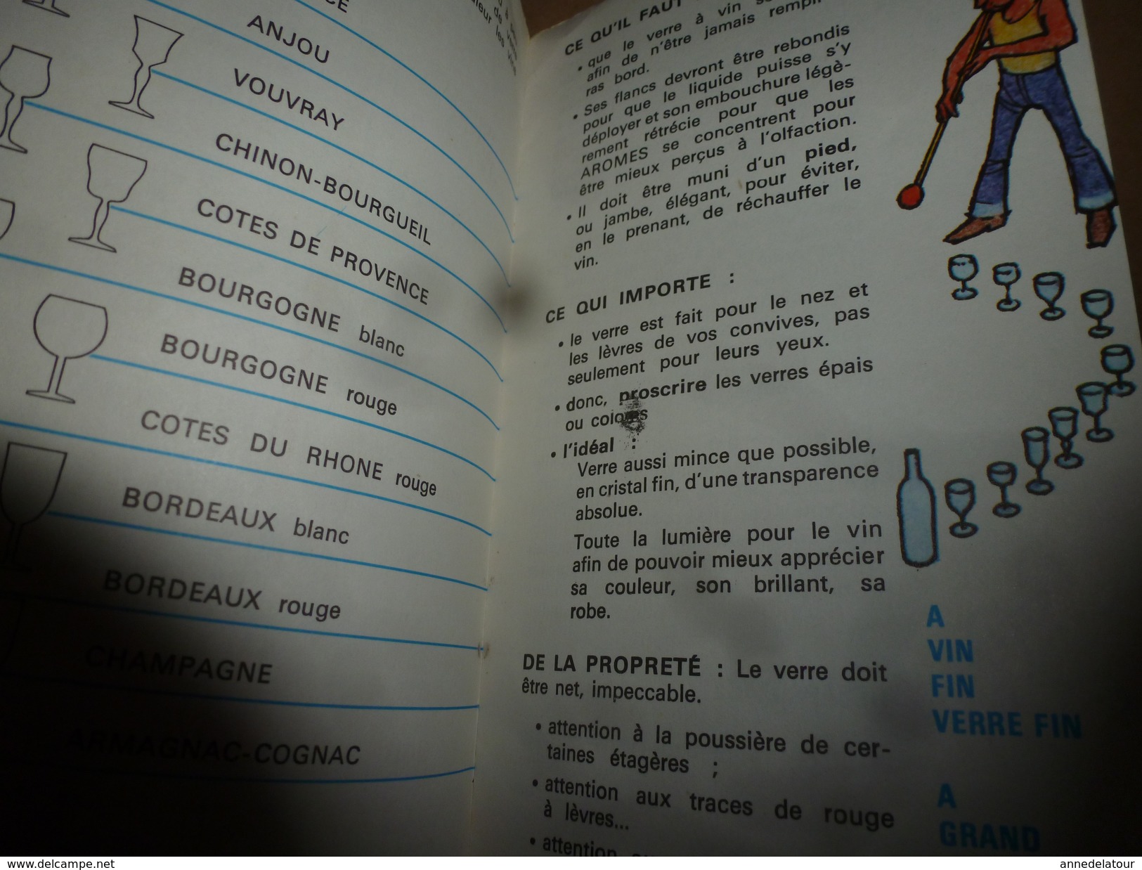 1974 L'ART De Présenter Le VIN Sur La TABLE  ,par Le Comité National Des VINS De FRANCE - Non Classés