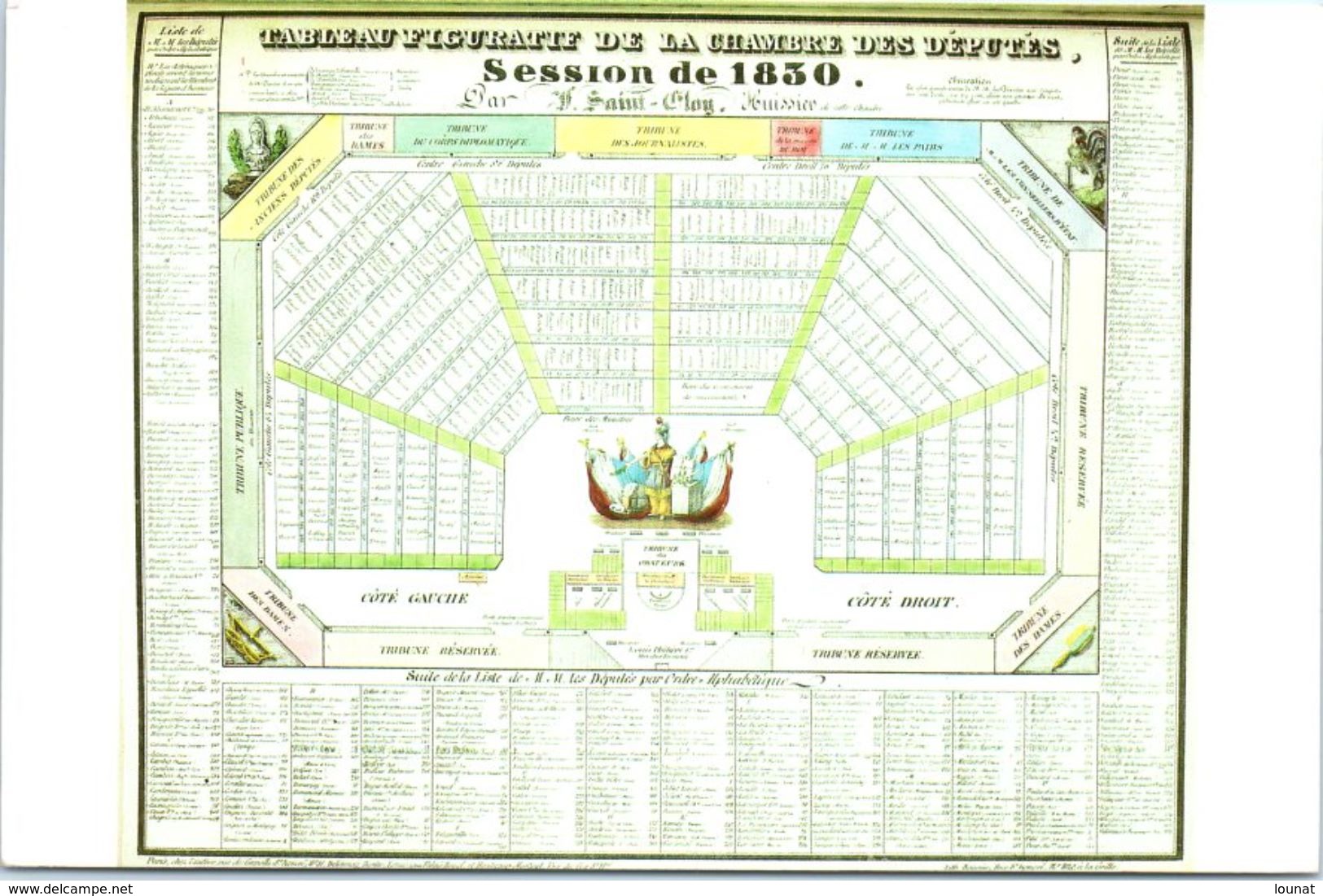 Politique - Député - Tableau Récapitulatif De La Chambre Des Députés - Parteien & Wahlen