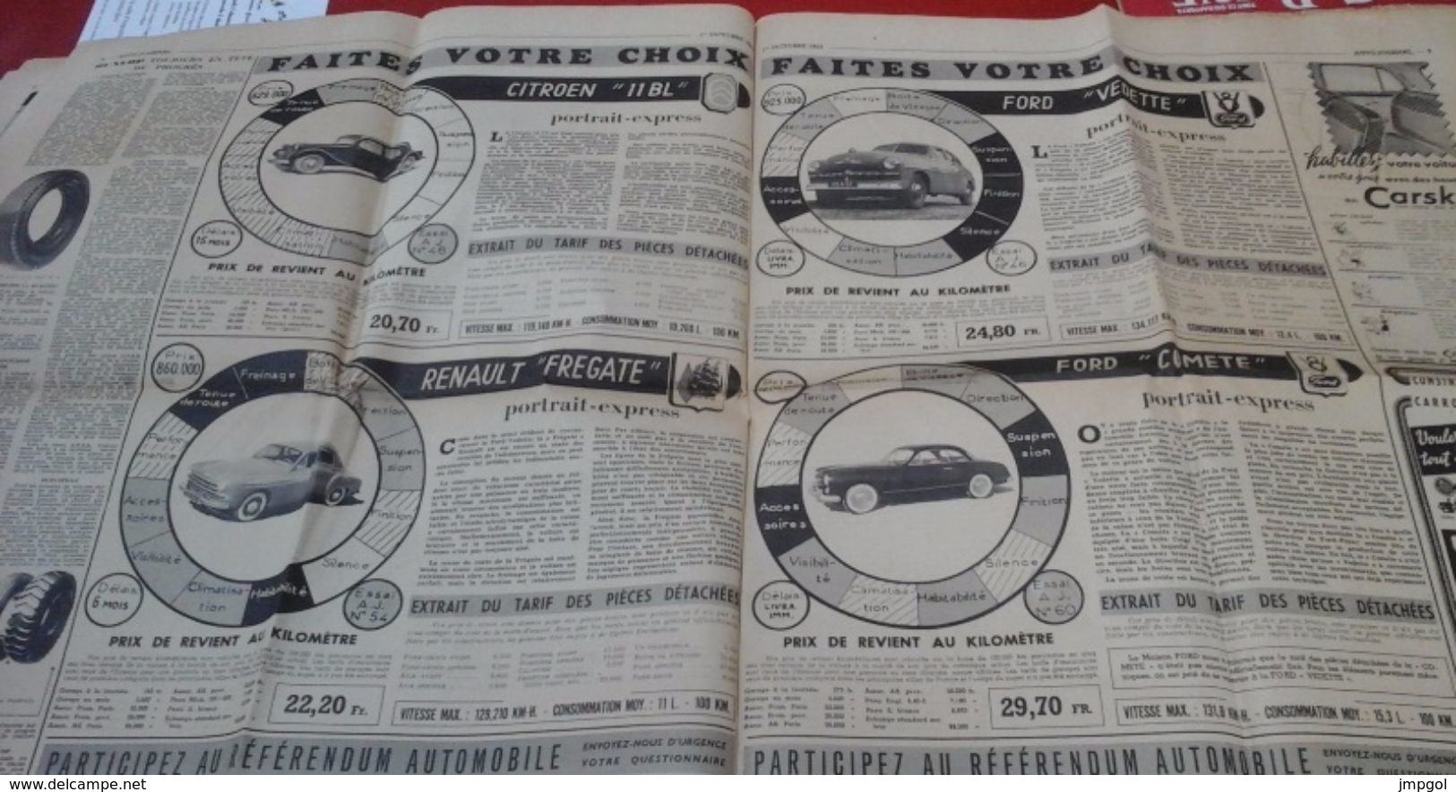 L'Auto Journal N° 63 1 Octobre 1952 10 Nouvelles Voitures Françaises N° Spécial Salon Le Projet "Dauphine" De Renault - Auto