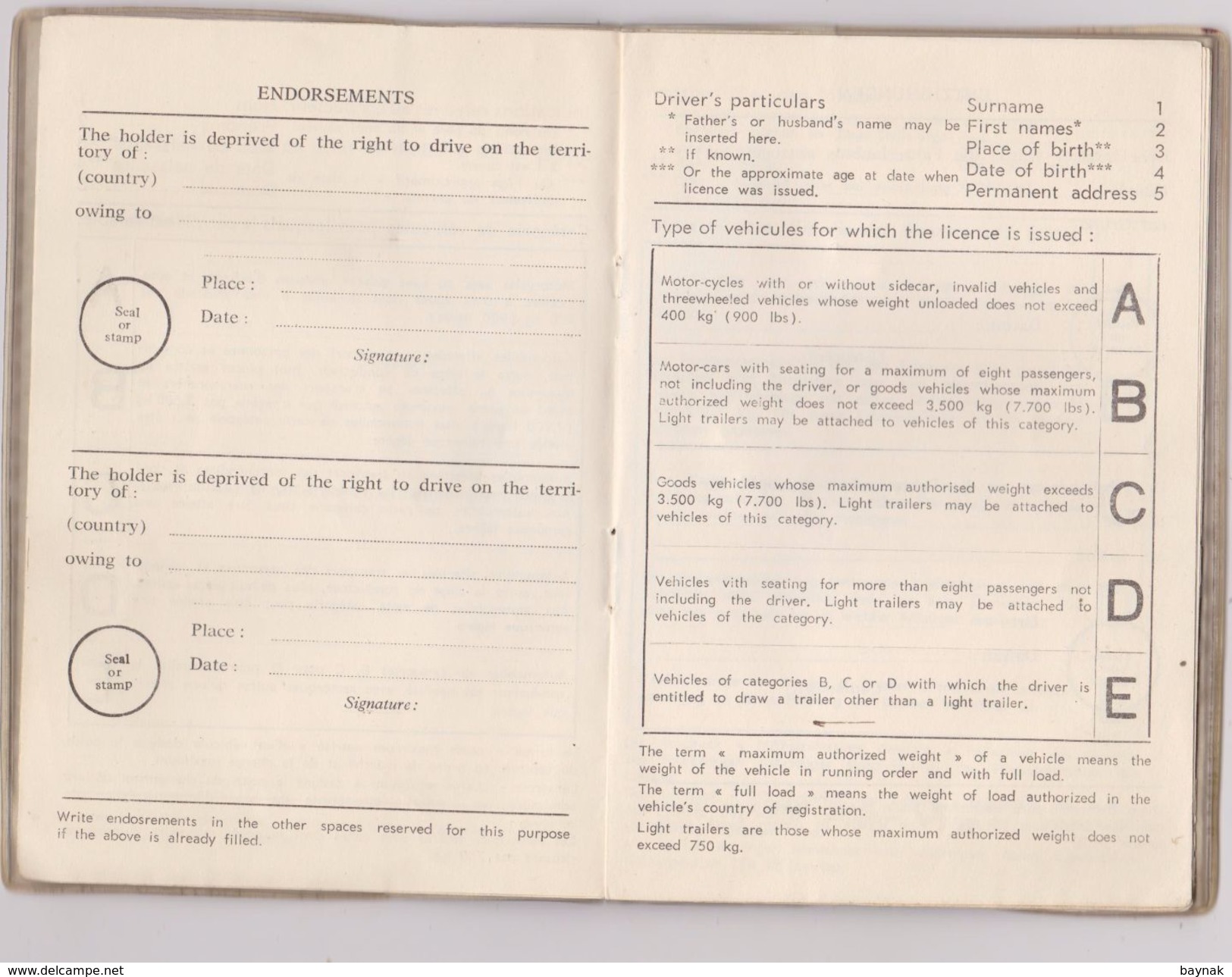 CROATIA   --  CROATIA, ZAGREB  --  DRIVING LICENCE,  PERMIS DE CONDUIRE  --  1968 - Historische Dokumente