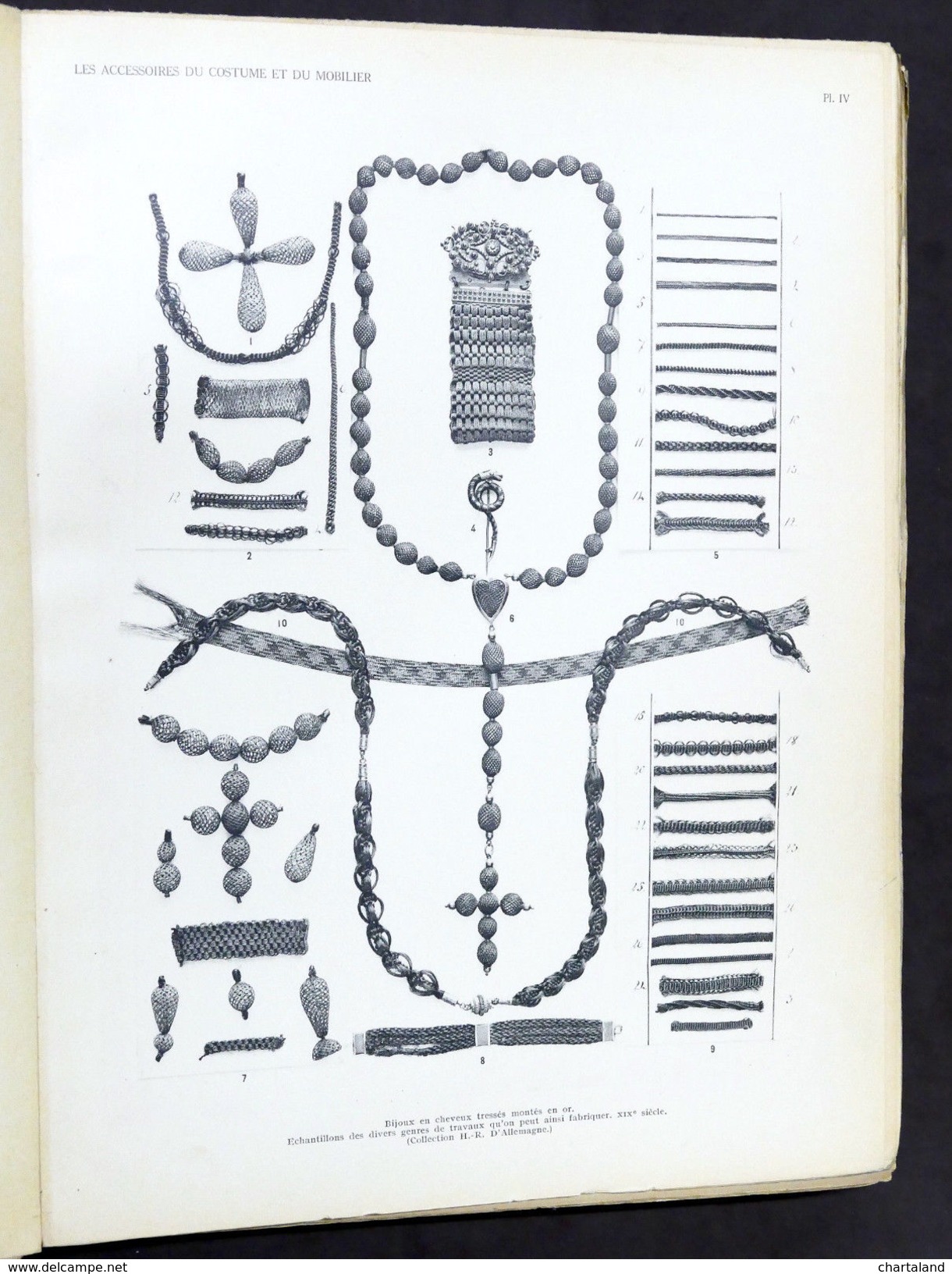 Arredamento Accessori Moda - Les Accessoires Du Costume E Du Mobiler 1^ Ed. 1928 - Non Classificati