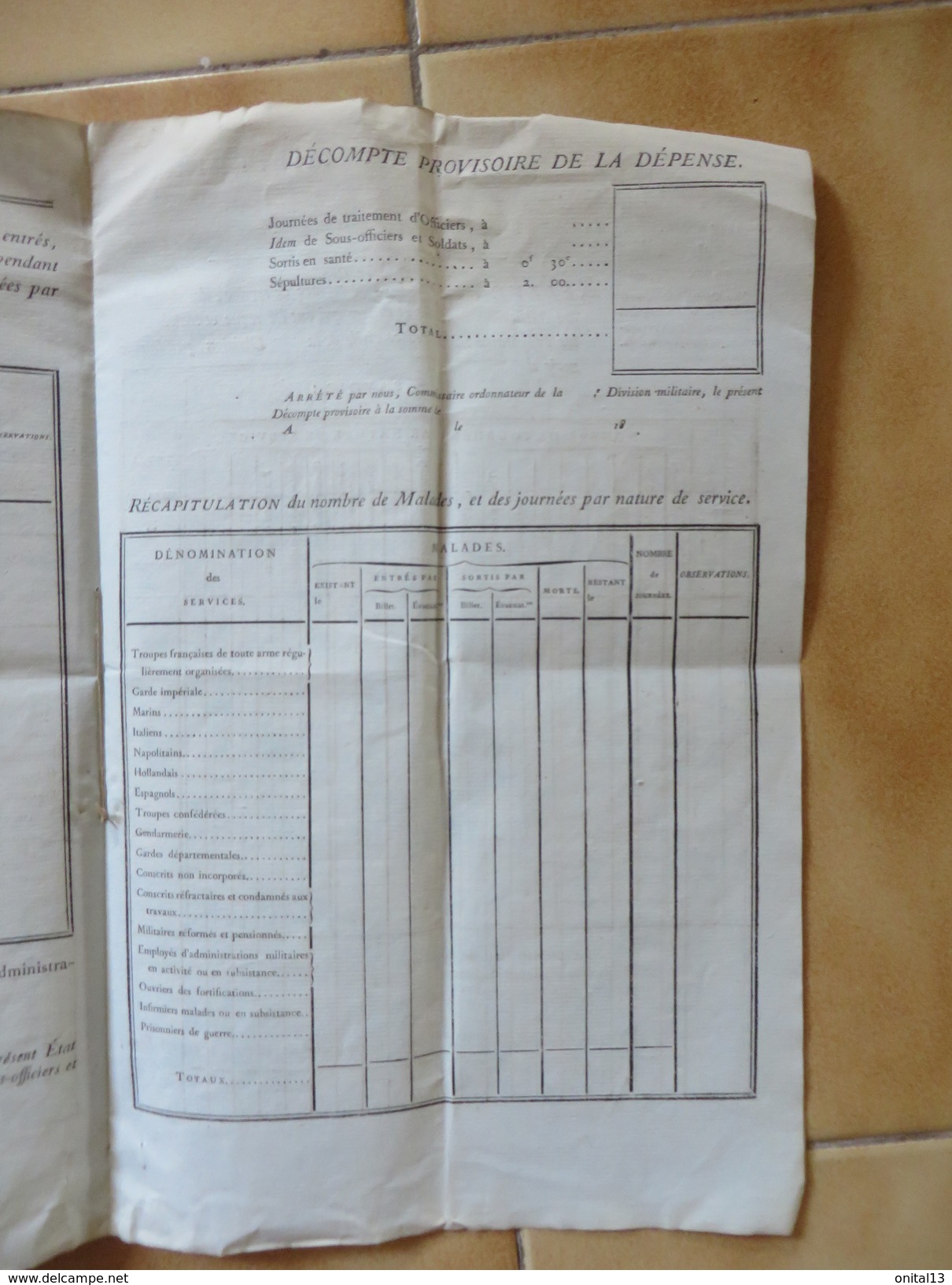 2 DOCS  1810 EMPIRE FRANCAIS COMMISSAIRES DES GUERRES A HOSPICE MIREPOIX /  CIRCULAIRE ADMIN GUERRE MILITARIA AR120