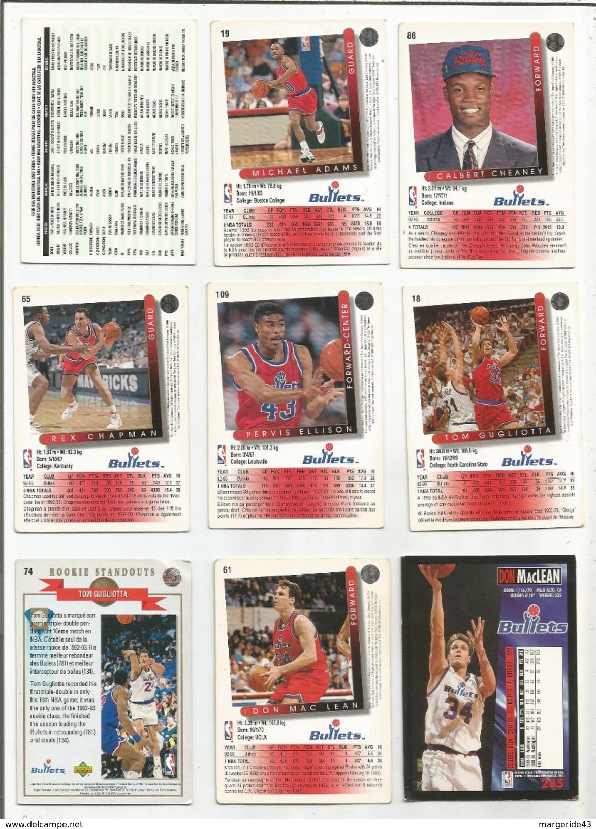 LOT DE CARTES BASKETBALL AMERICAIN