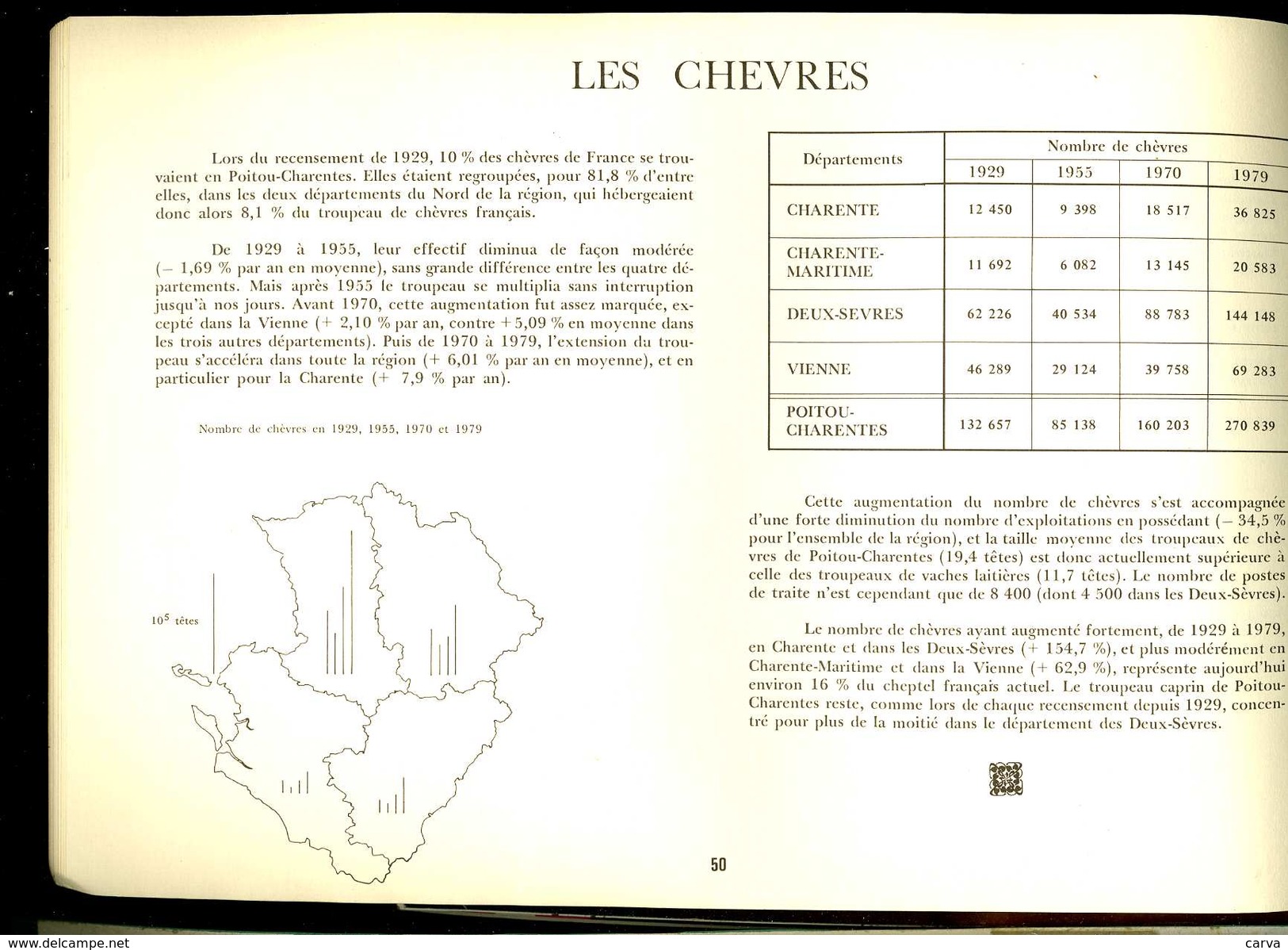 50 Ans D' Agriculture En Poitou Charentes 1929 1979 ( Les Tracteurs, Les Chevres, Les Lapins, Les Vaches, La Vigne ) - Poitou-Charentes