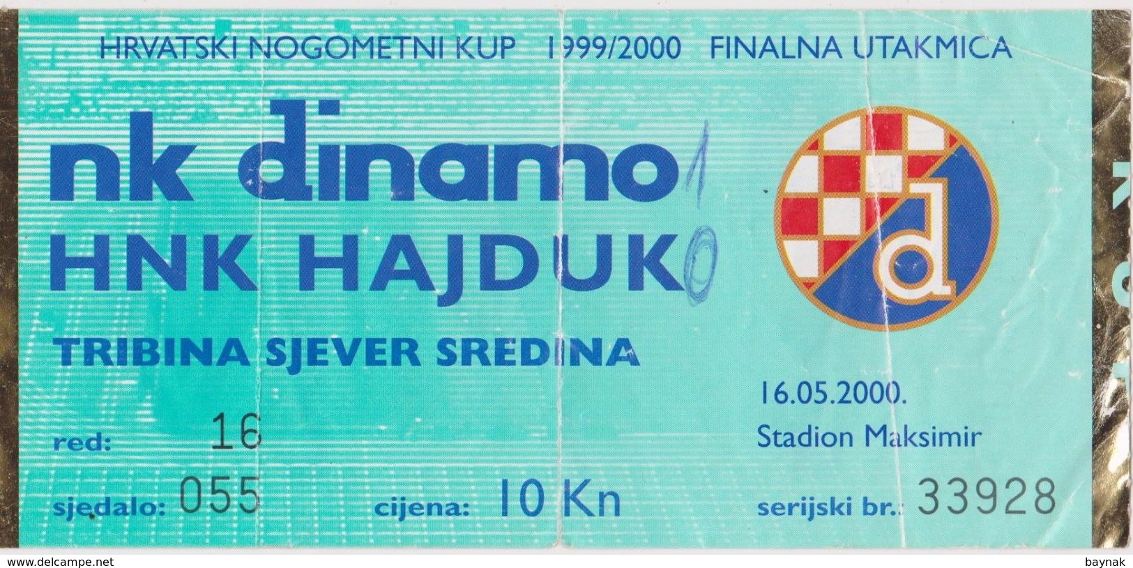 NK DINAMO  ( ZAGREB )  Vs  HNK HAJDUK ( SPLIT )  --  FOOTBALL TICKET  --   2000 - Tickets - Entradas