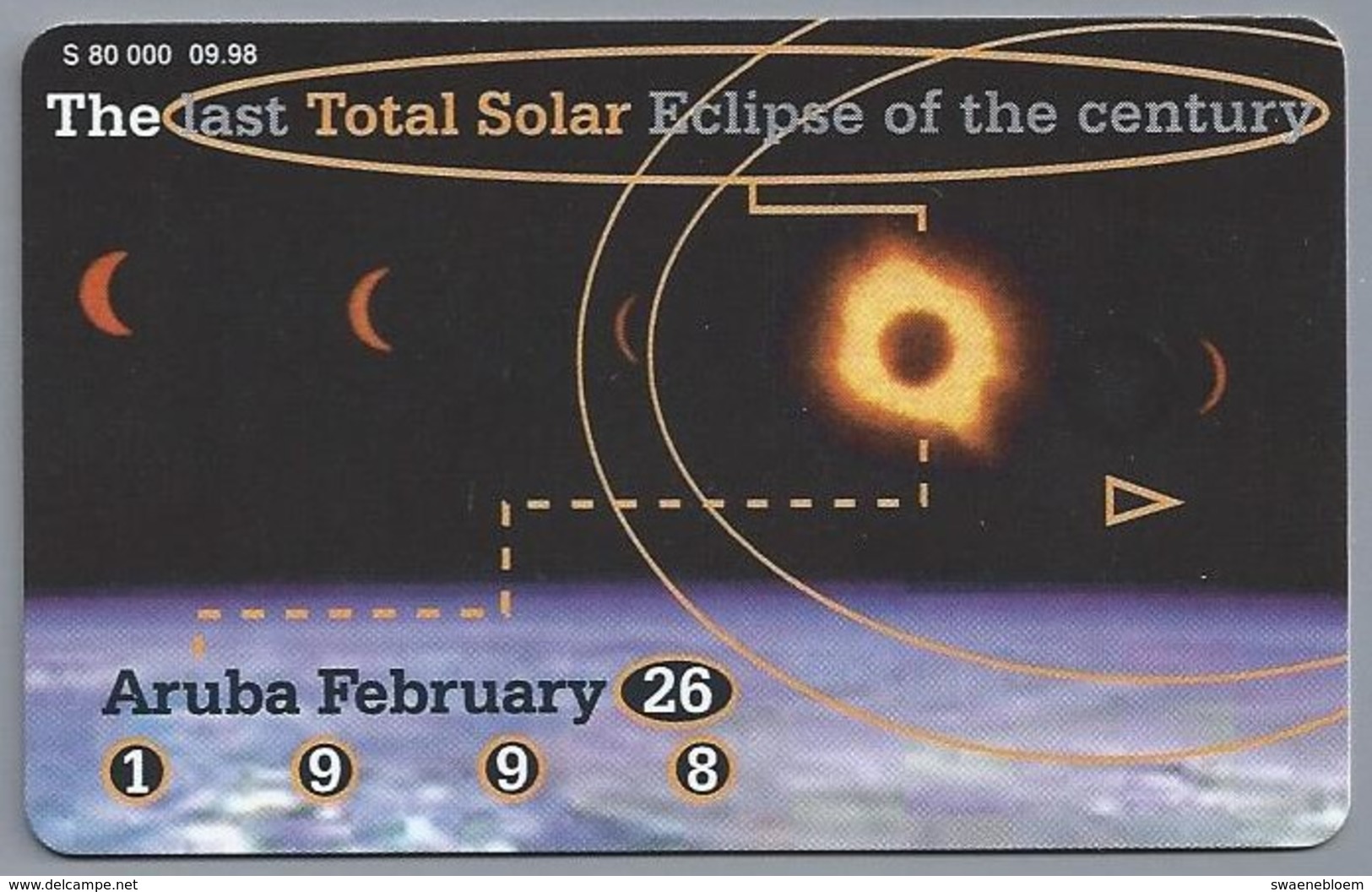 Telefoonkaart. Setarnet. The Last Total Solar Eclipse Of The Century. Aruba February 26, 1998. 2 Scans. - Aruba