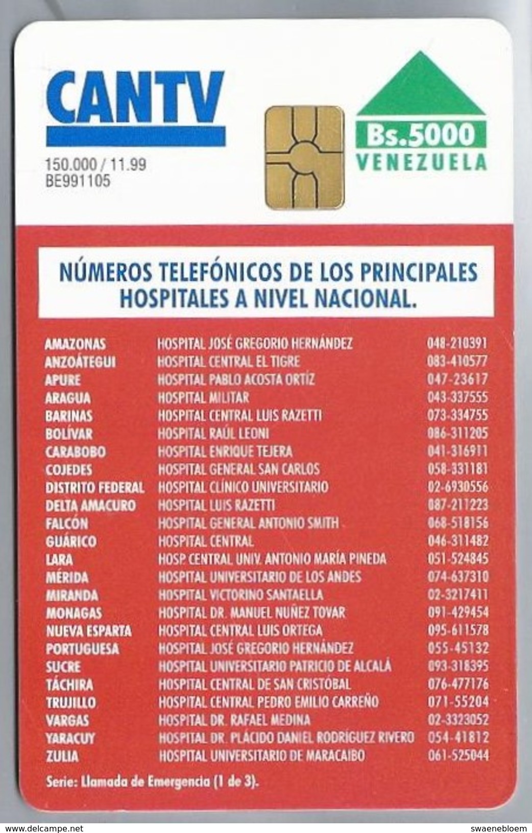 VE.- Venezuela. CANTV. LLAMADA DE EMERGENCIA, HOSPITALES. 2 Scans - Venezuela