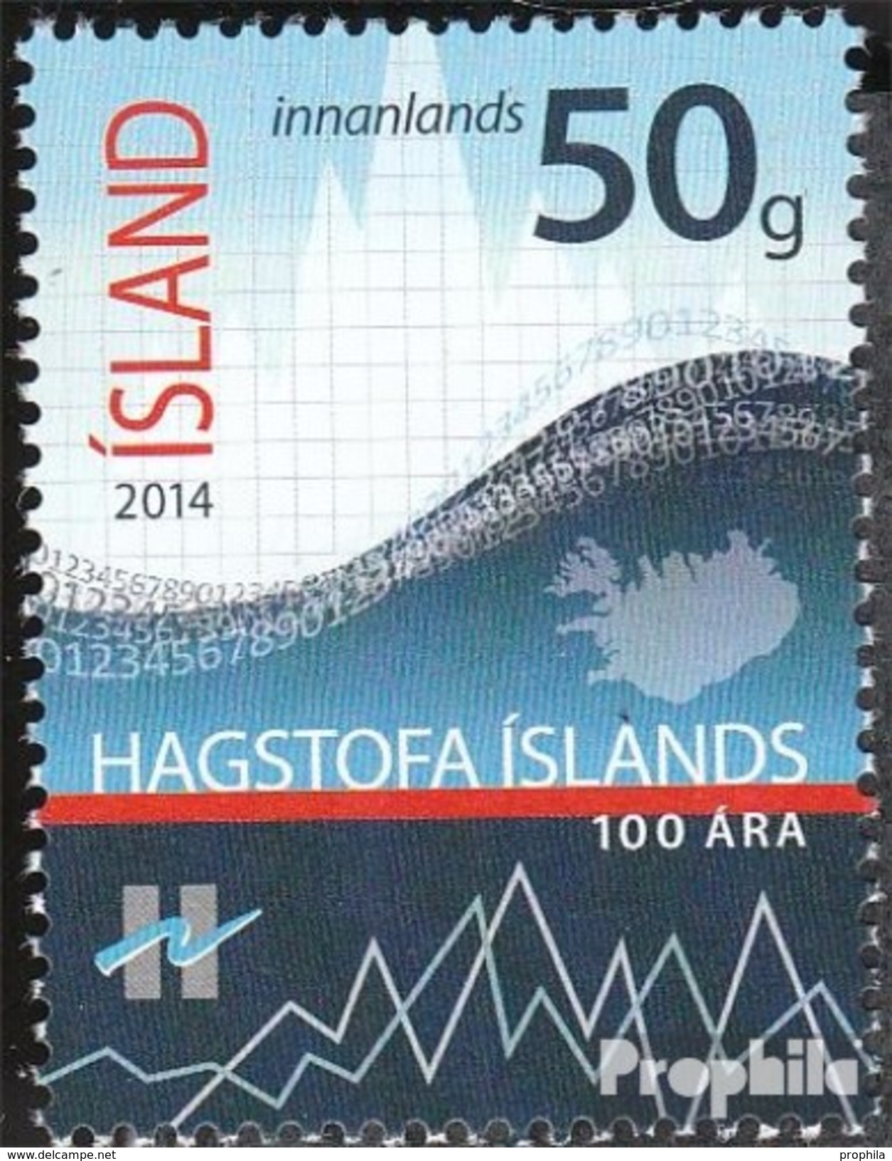 Island 1415 (kompl.Ausg.) Postfrisch 2014 Statistik - Ungebraucht