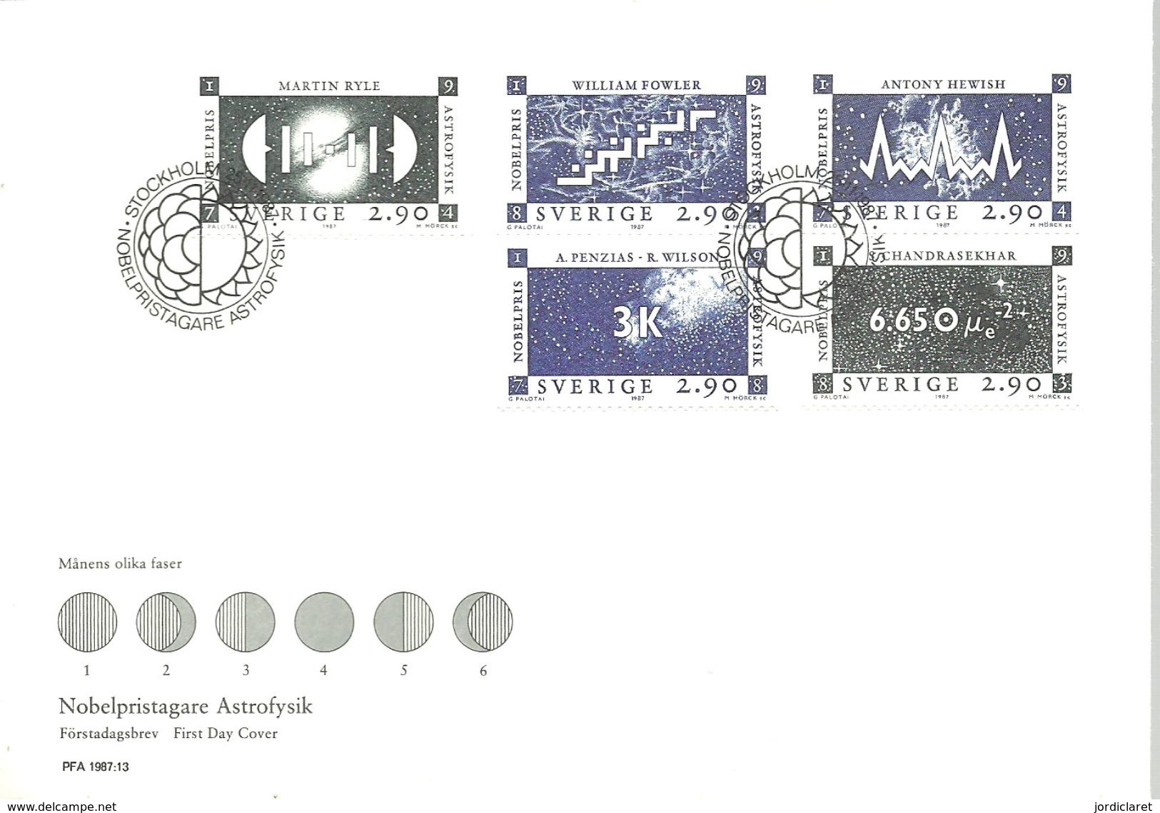 FDC SUECIA 1987 PRIX NOBEL - Fisica