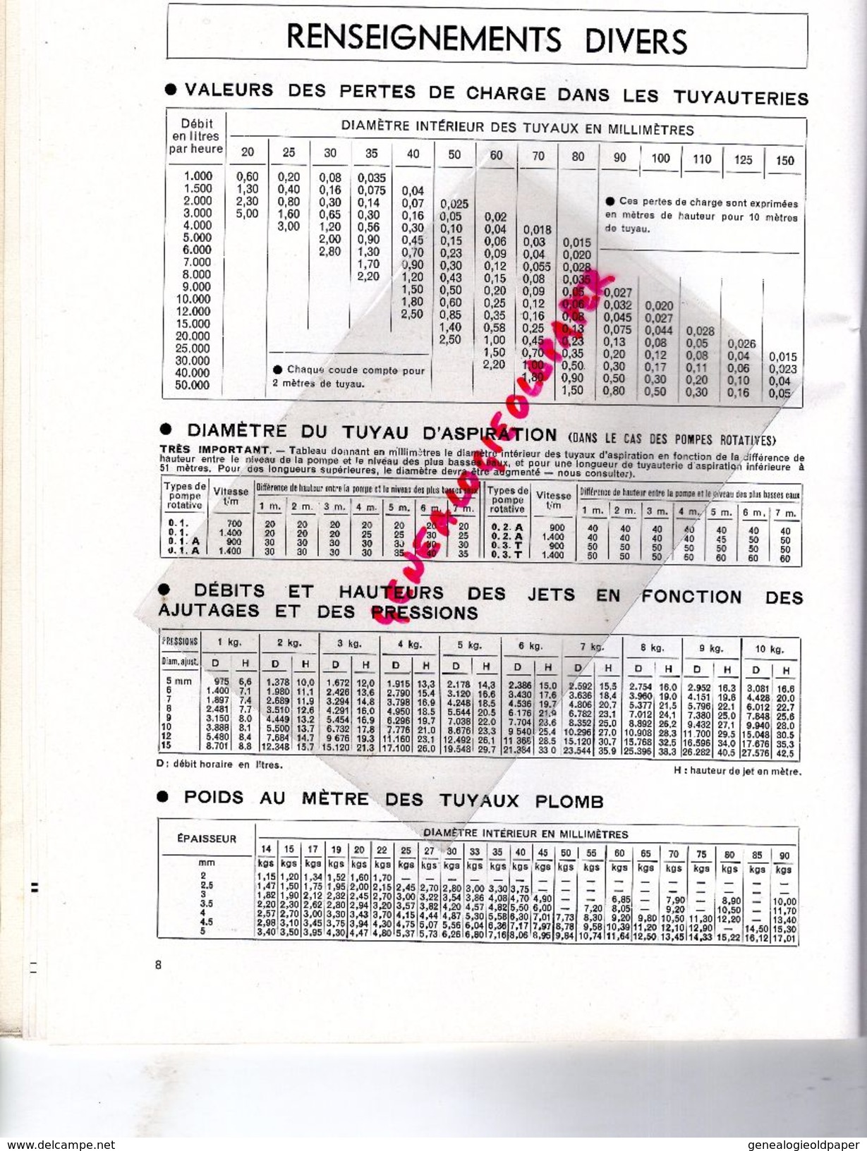 92-ST  SAINT CLOUD-SURESNES LONGCHAMP-RARE CATALOGUE ETS POMPES GUINARD-EAU SOUS PRESSION-PARIS-POMPIERS -1953 POMPE