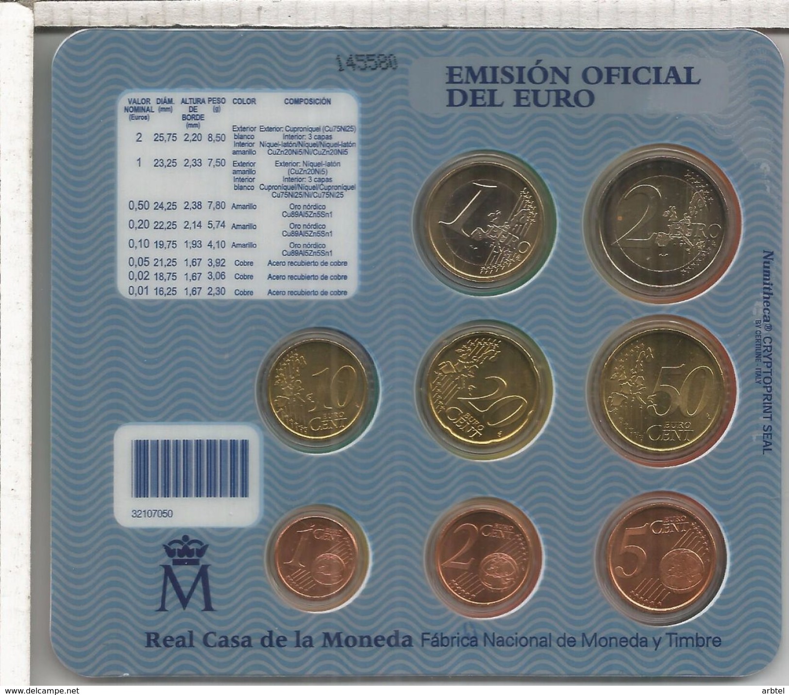 EUROSET 2003 ESPAÑA SPAIN SET JUAN CARLOS I - Mint Sets & Proof Sets