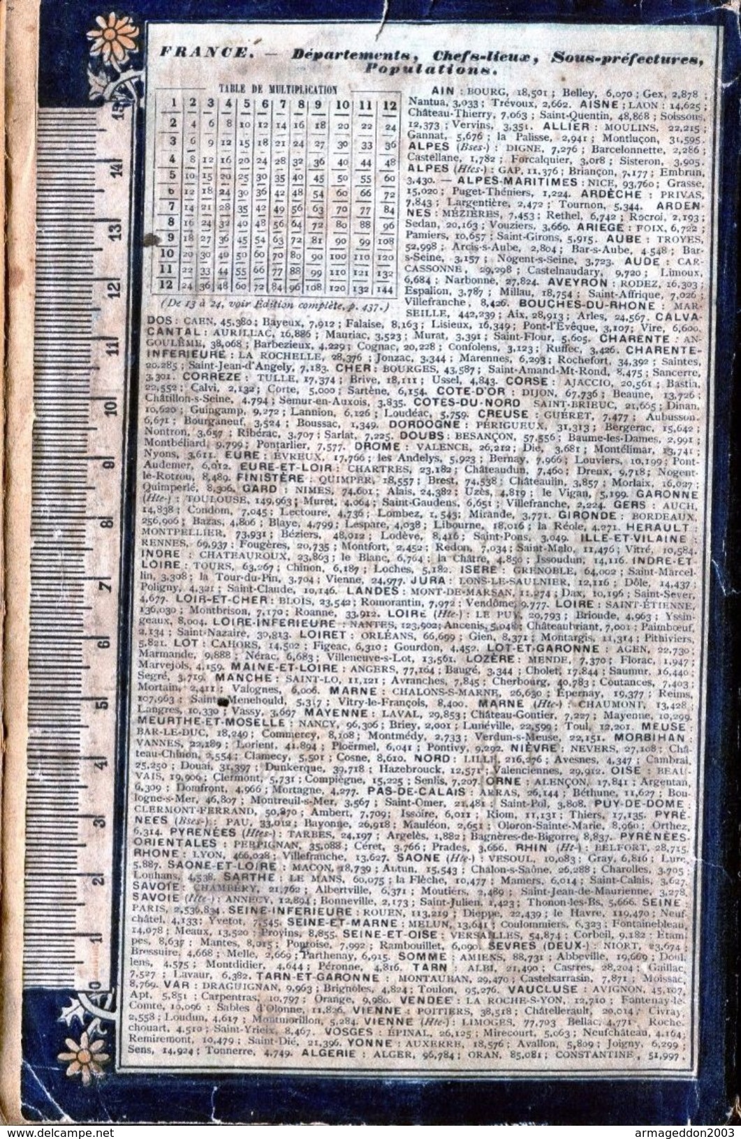 ALMANACH HACHETTE - 1898 Petite Encyclopédie Populaire De La Vie Pratique - Big : ...-1900