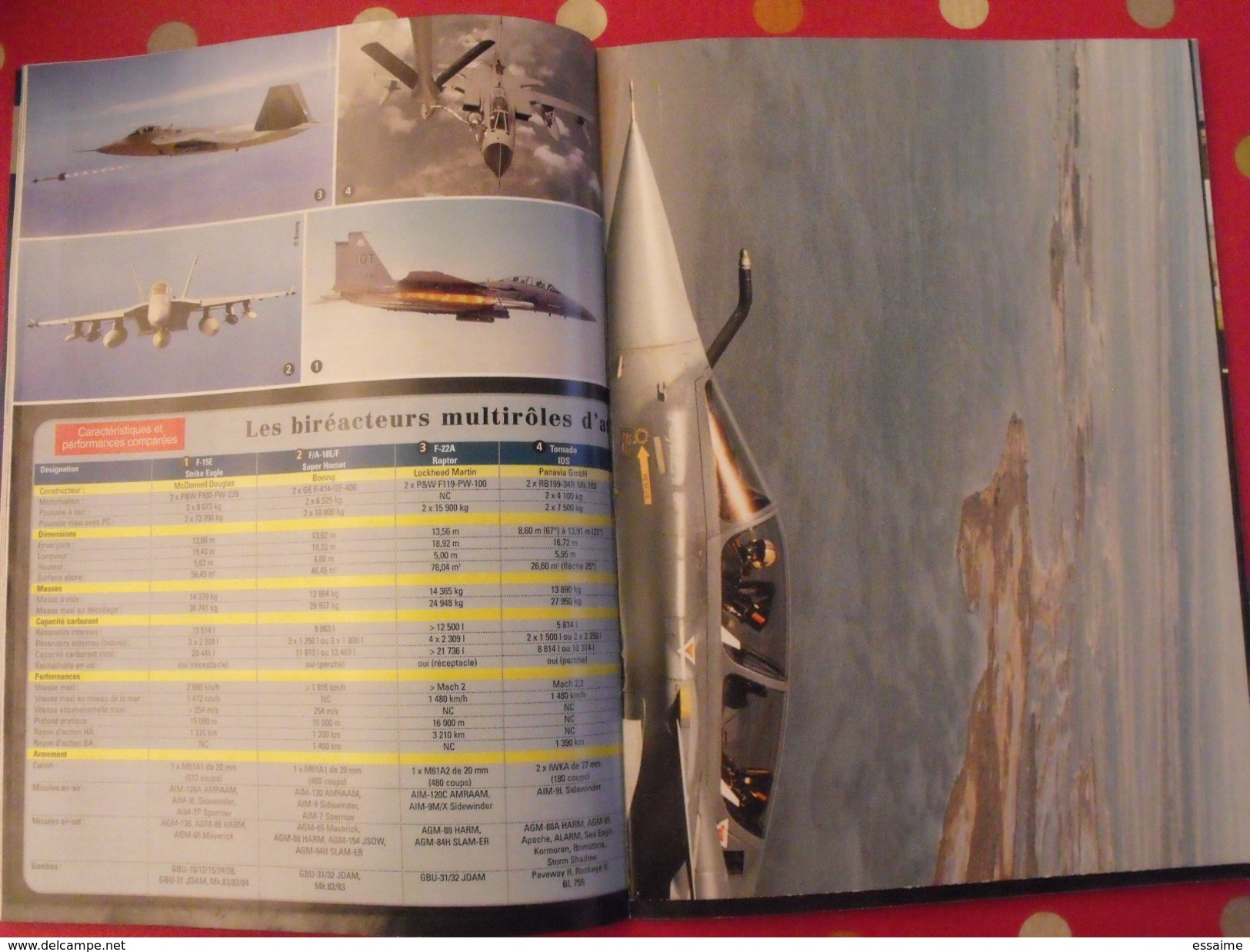 4 revues Air Fan. aéronautique militaire international. 1999, 2001.posters avions de combat  mig mirage rafale F15 Su-27