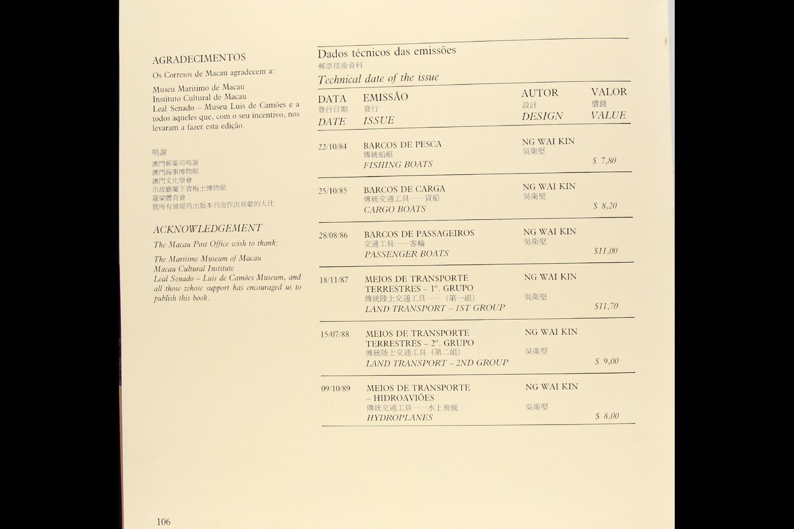 1990 Hardback Book (Limited Edition Numbered "0035") "From The Sampan To The Jetfoil. From The Sedan Chair To The Car" C - Other & Unclassified