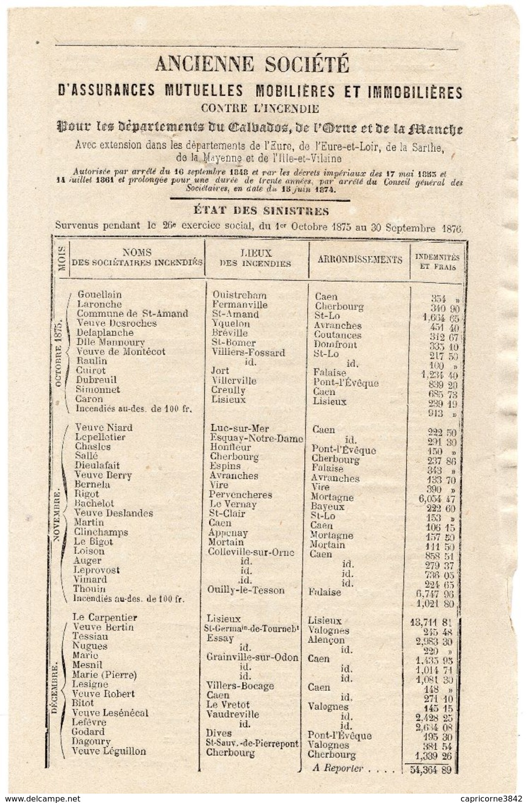 1877 - Quittance D'Assurances Mutuelles Mobilières Contre L'incendie + état Des Sinistres De 1876 - Cachet Fiscal 10ct - Sonstige & Ohne Zuordnung