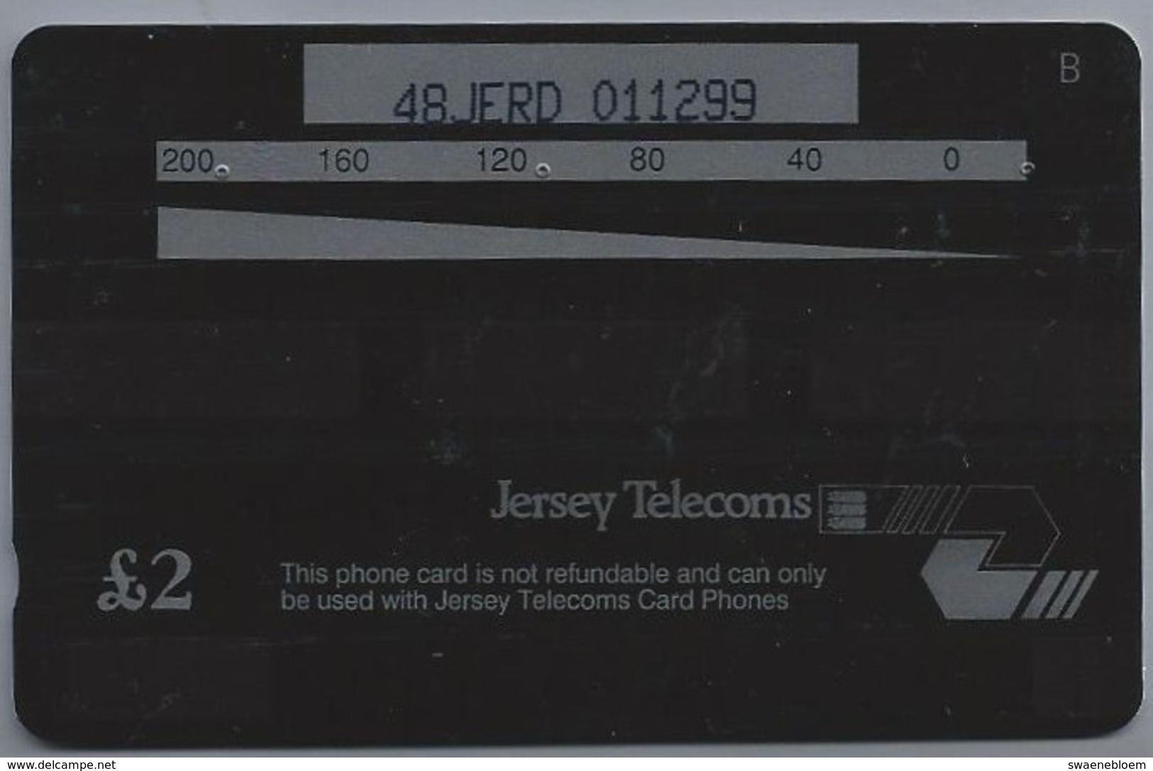 GB.- Telefoonkaart. Jersey Telecoms. Air Display Jersey. THE RED ARROWS.  2 Scans - Jersey En Guernsey