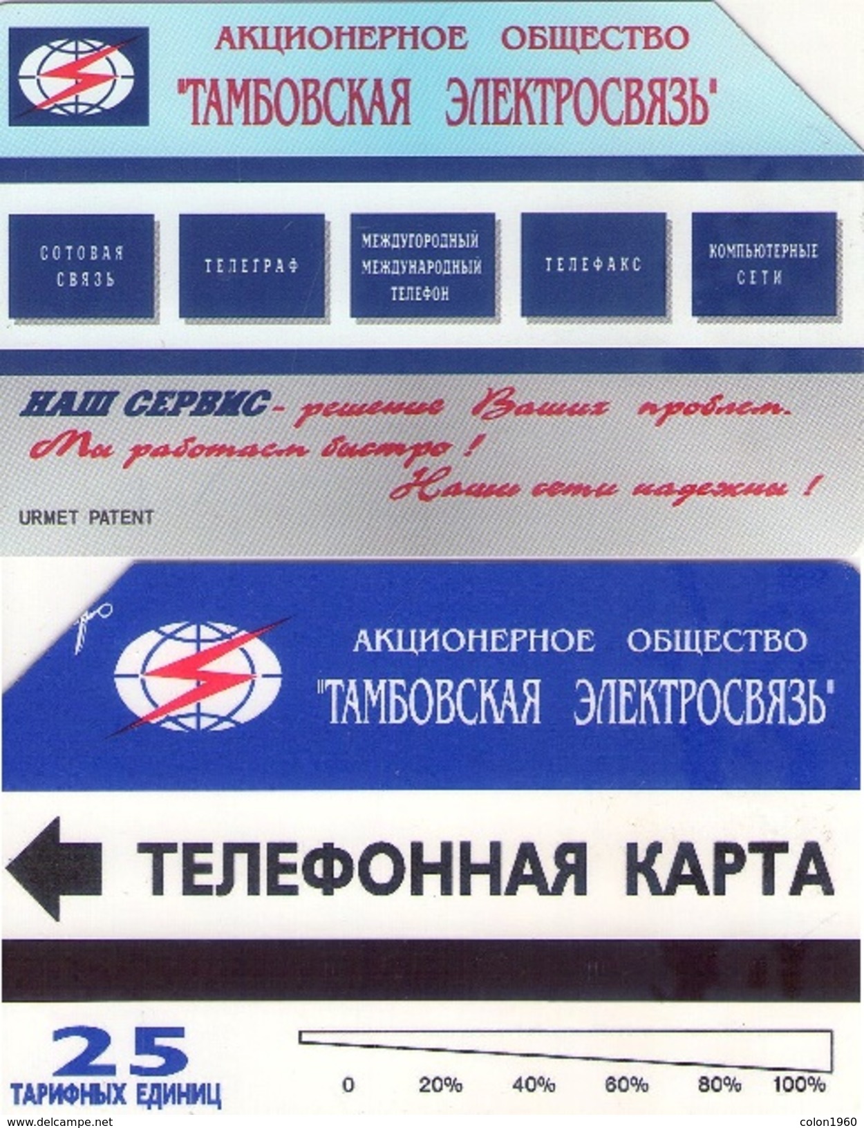 TARJETA TELEFONICA DE RUSIA. URMET, TIRADA 15000 (441) - Rusia